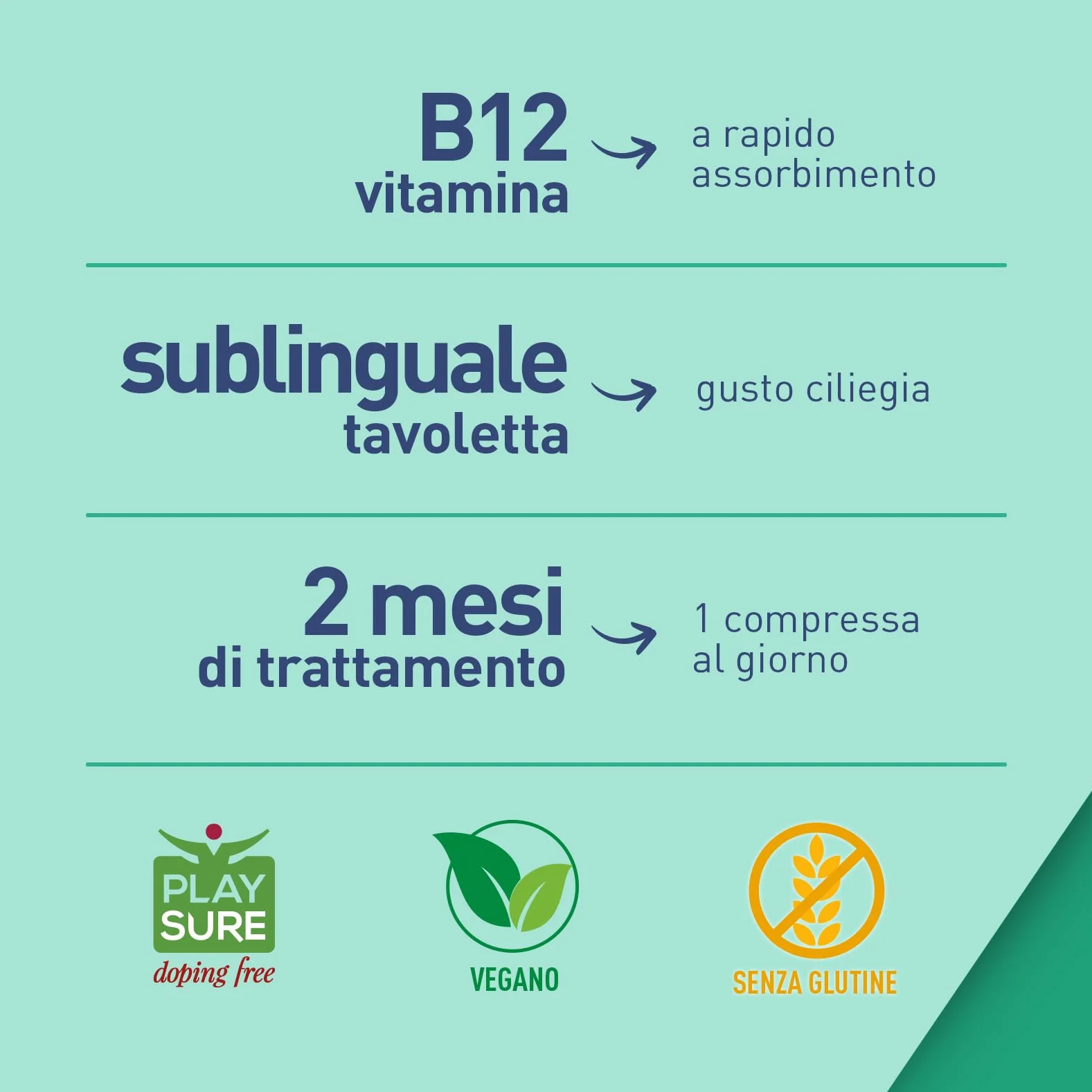 LongLife B12 1000 mcg Vitamina B12 Sublinguale 60 Tavolette Vegano Senza Glutine