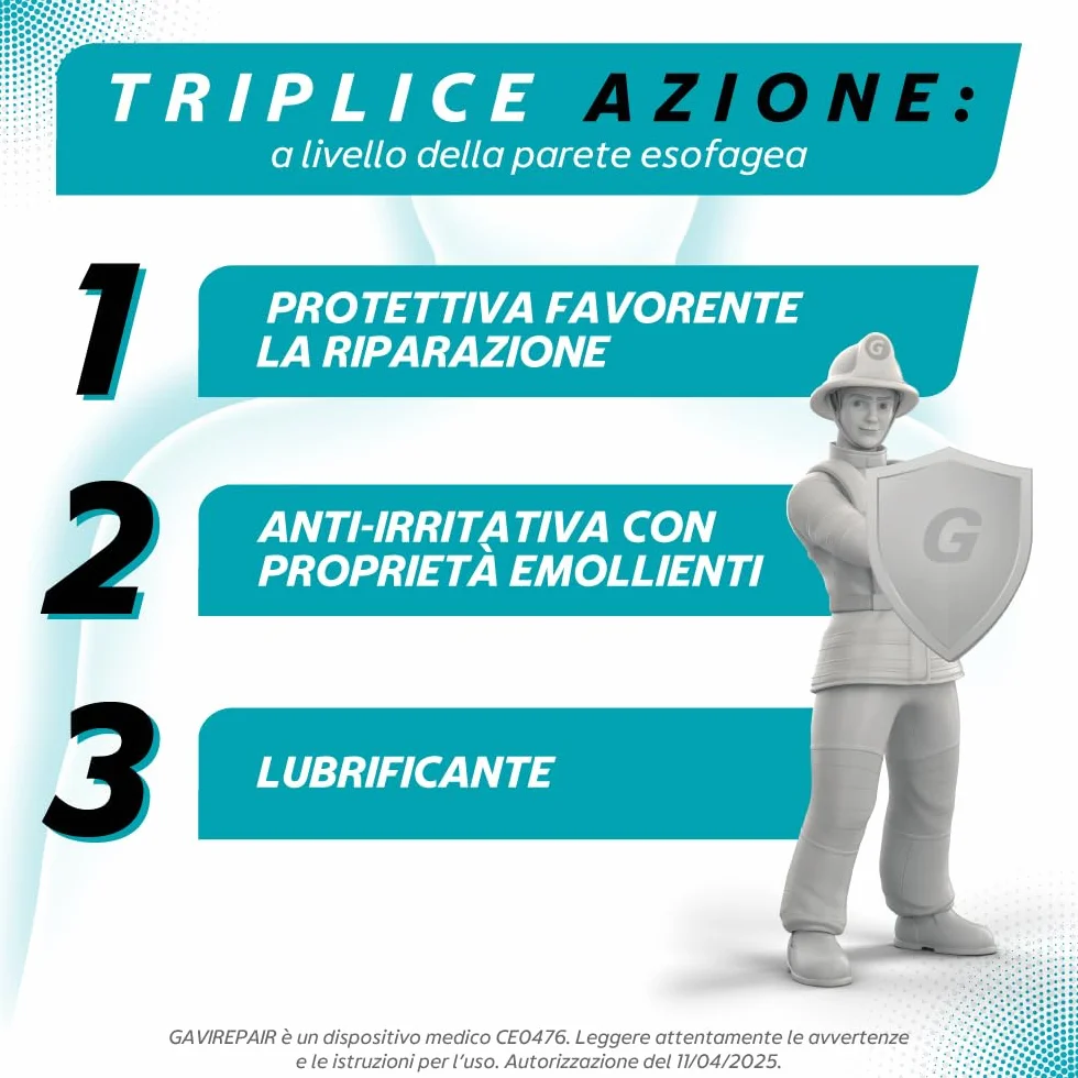 Gavirepair Acido Ialuronico Dispositivo Medico Reflusso Gastroesofageo 20 Bustine Monodose 10ml