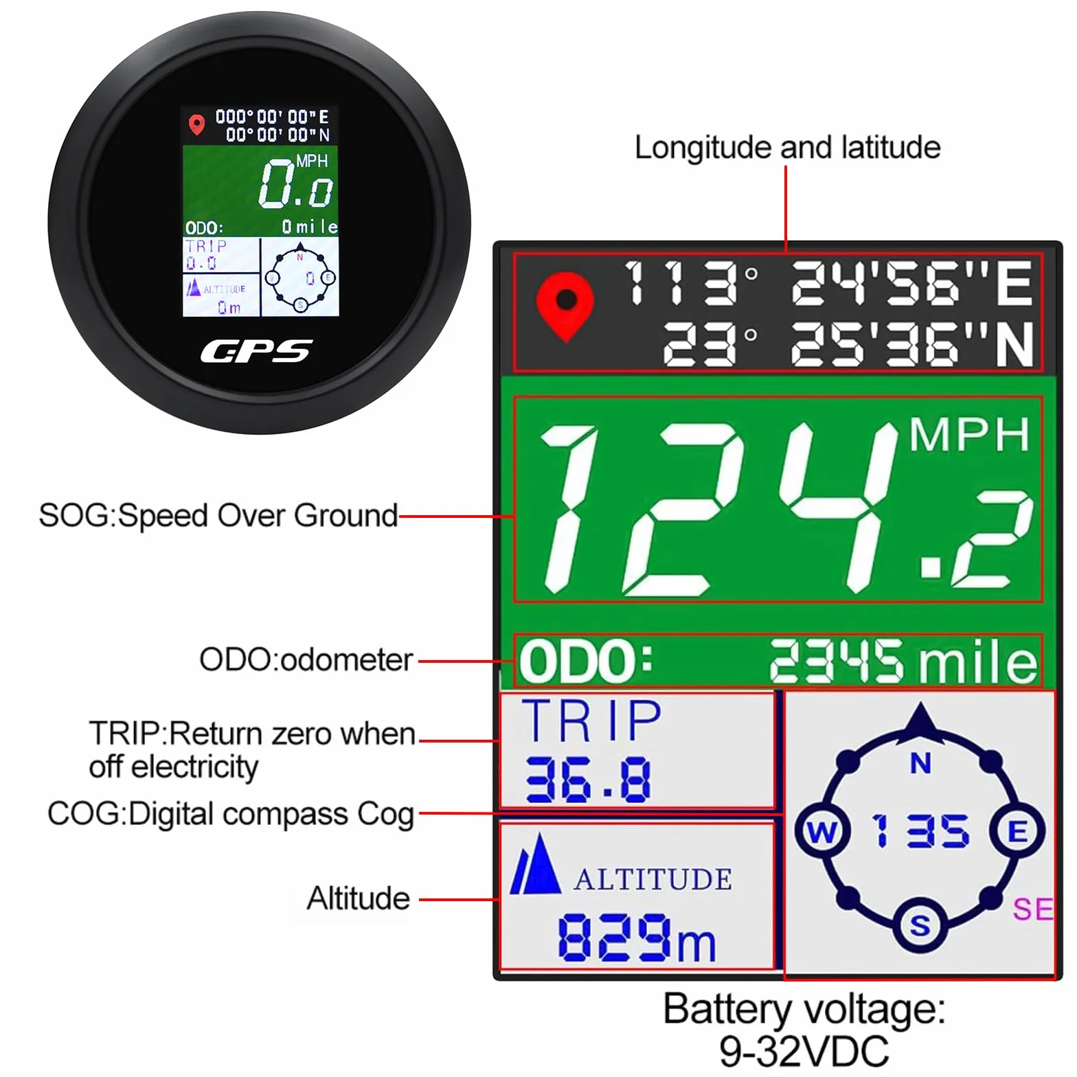 Geloo GPS 85 mm Tachimetro TFT regolabile Mph Nodi Km/h Contachilometri digitale con antenna GPS per barca auto camper RV (nero)
