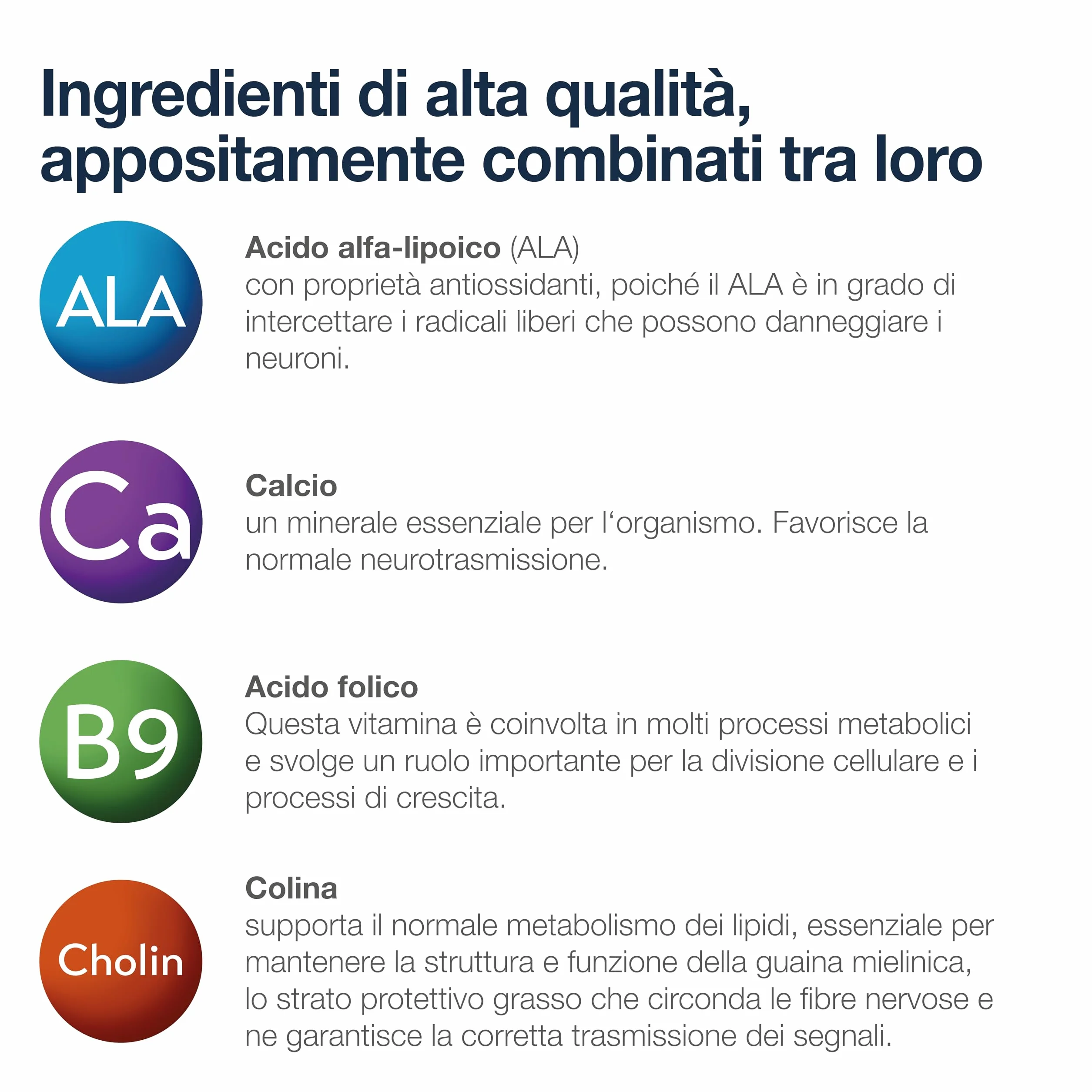 Mavosten Forte Complesso di micronutrienti con acido alfa-lipoico, uridina monofosfato, vitamine del gruppo B e calcio 60 compresse