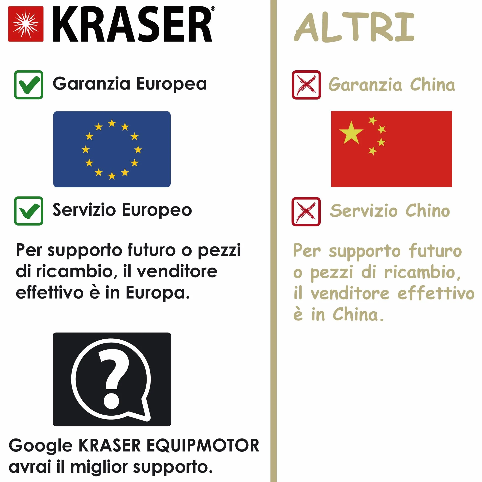 KRASER KR7Y Antifurto Moto Blocca Disco con Allarme 110dB, USB Batteria Ricaricabile, Sensori Movimento, Impermeabile Resistente Visibile, Blocco Veloce, Lucchetto Bloccadisco Sonoro 7mm Universale