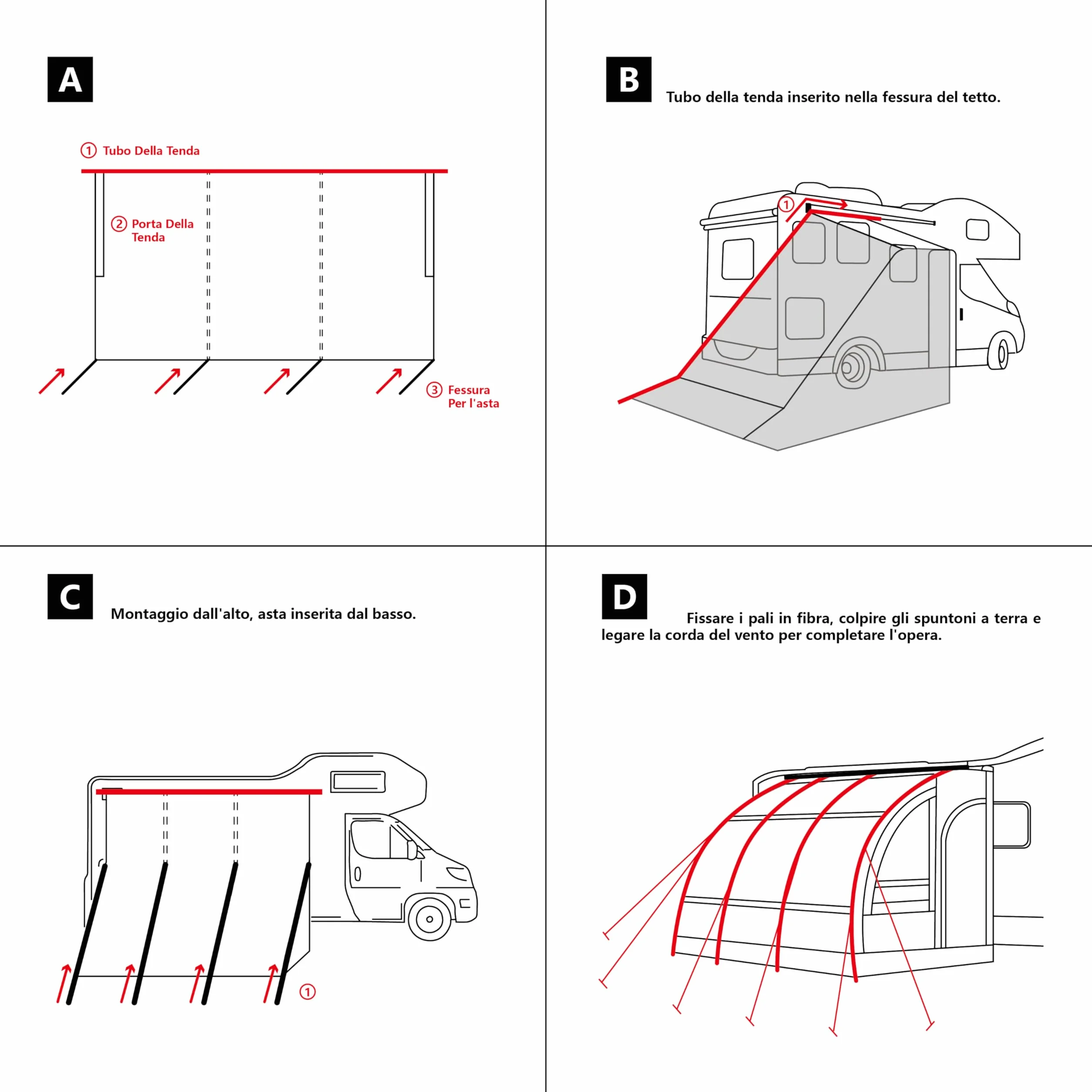 Tenda Unikka Weekender in fibra di vetro 260 cm per camper e roulotte