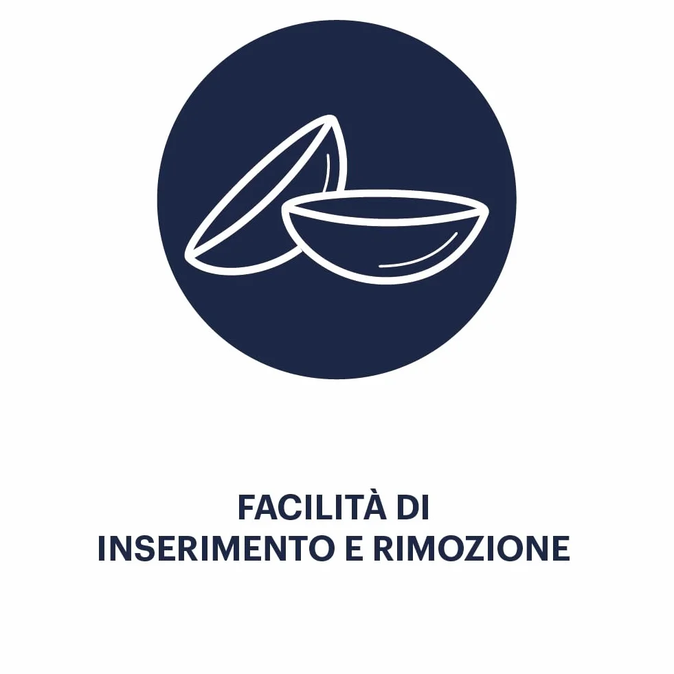ACUVUE OASYS MAX 1-Day lenti a contatto giornaliere -1.50 diottrie BC 8.5 DIA 14.30 30 lenti