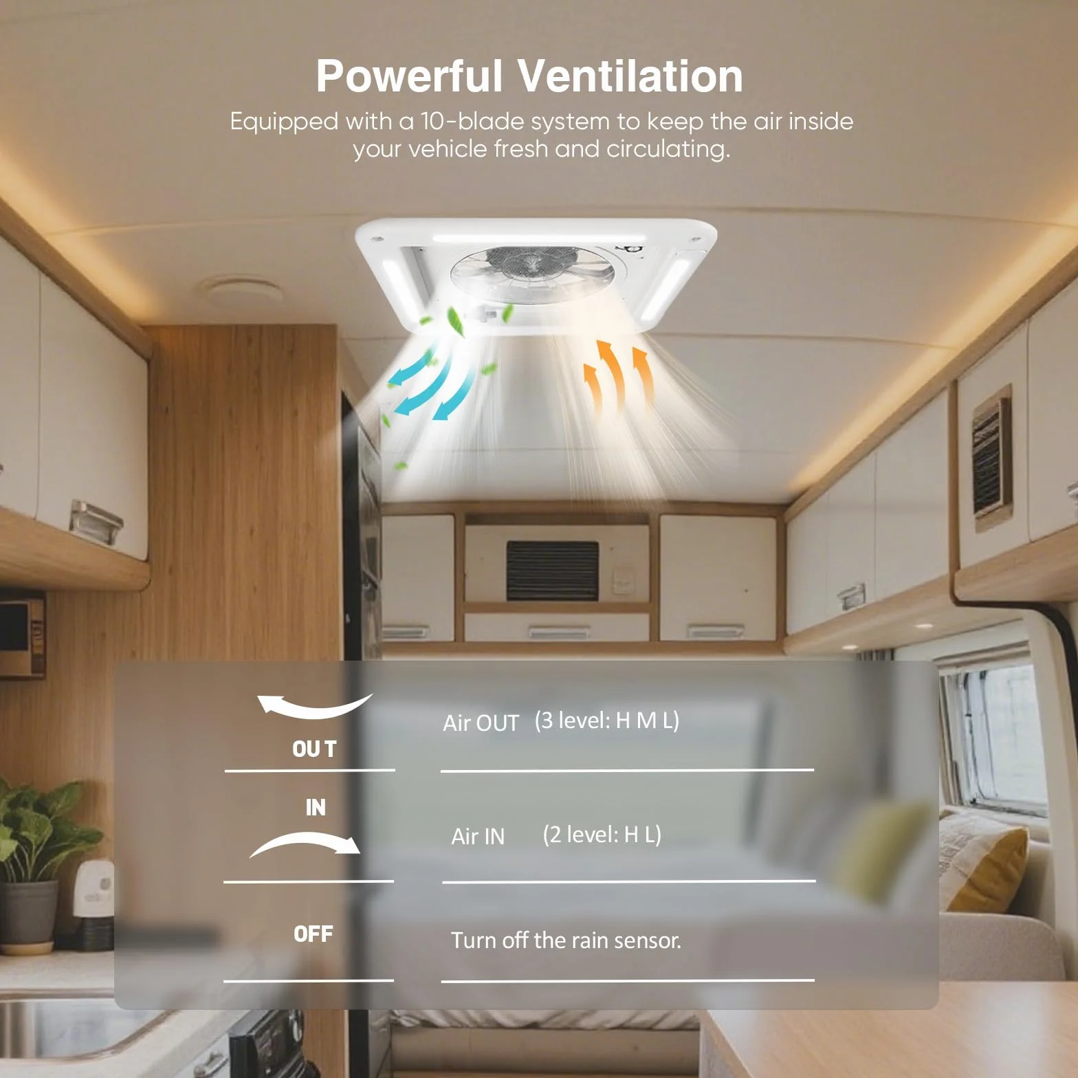 Ventilatore Da Tetto Per Camper con luce LED e finestra, Ventola di scarico reversibile