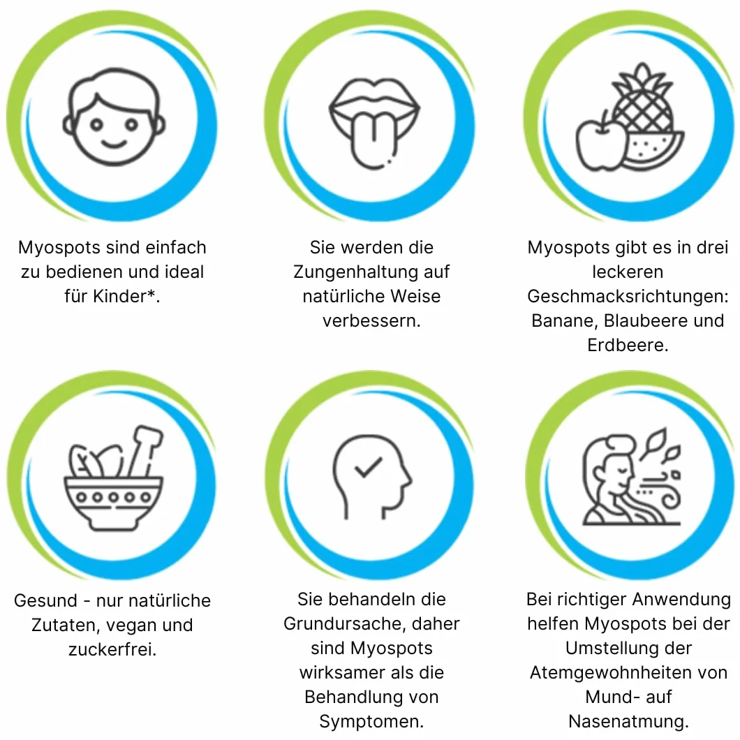 Myospots 100 compresse allenamento lingua cura respirazione salute