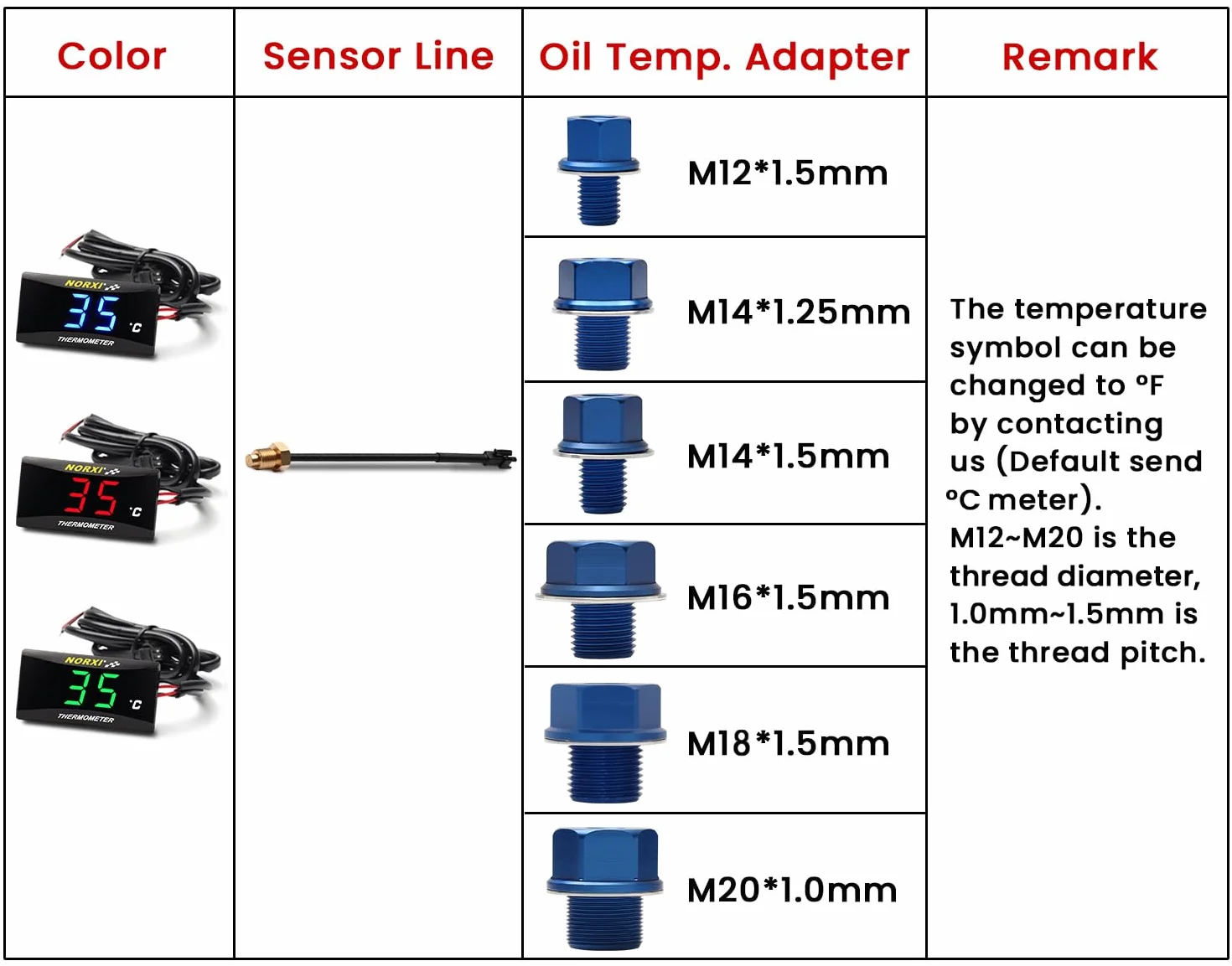 Termometro digitale per la temperatura dell'olio della moto, misuratore elettronico della temperatura dell'olio con adattatore sensore di temperatura (Blu, M20X1.0)