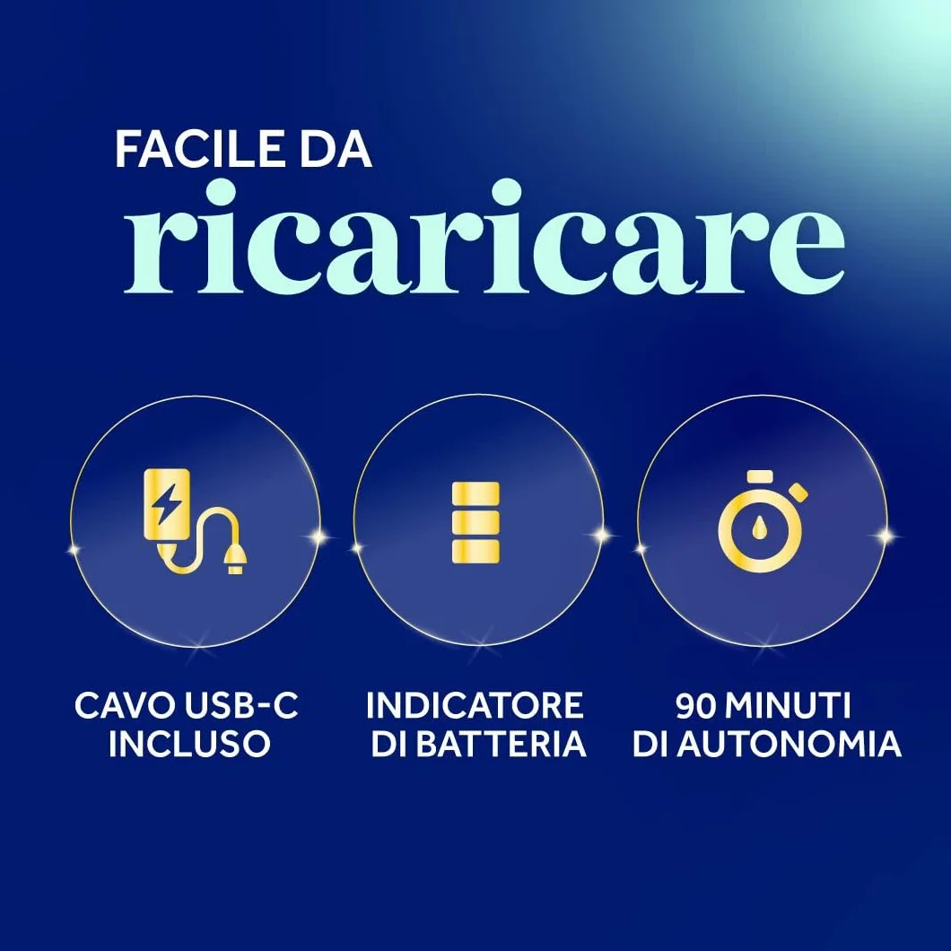 Dr. Scholl's Pedi Perfect Pro Lima Elettrica Pedicure Professionale, Rimuovi Calli e Duroni, Ricaricabile Impermeabile, 3 Rulli