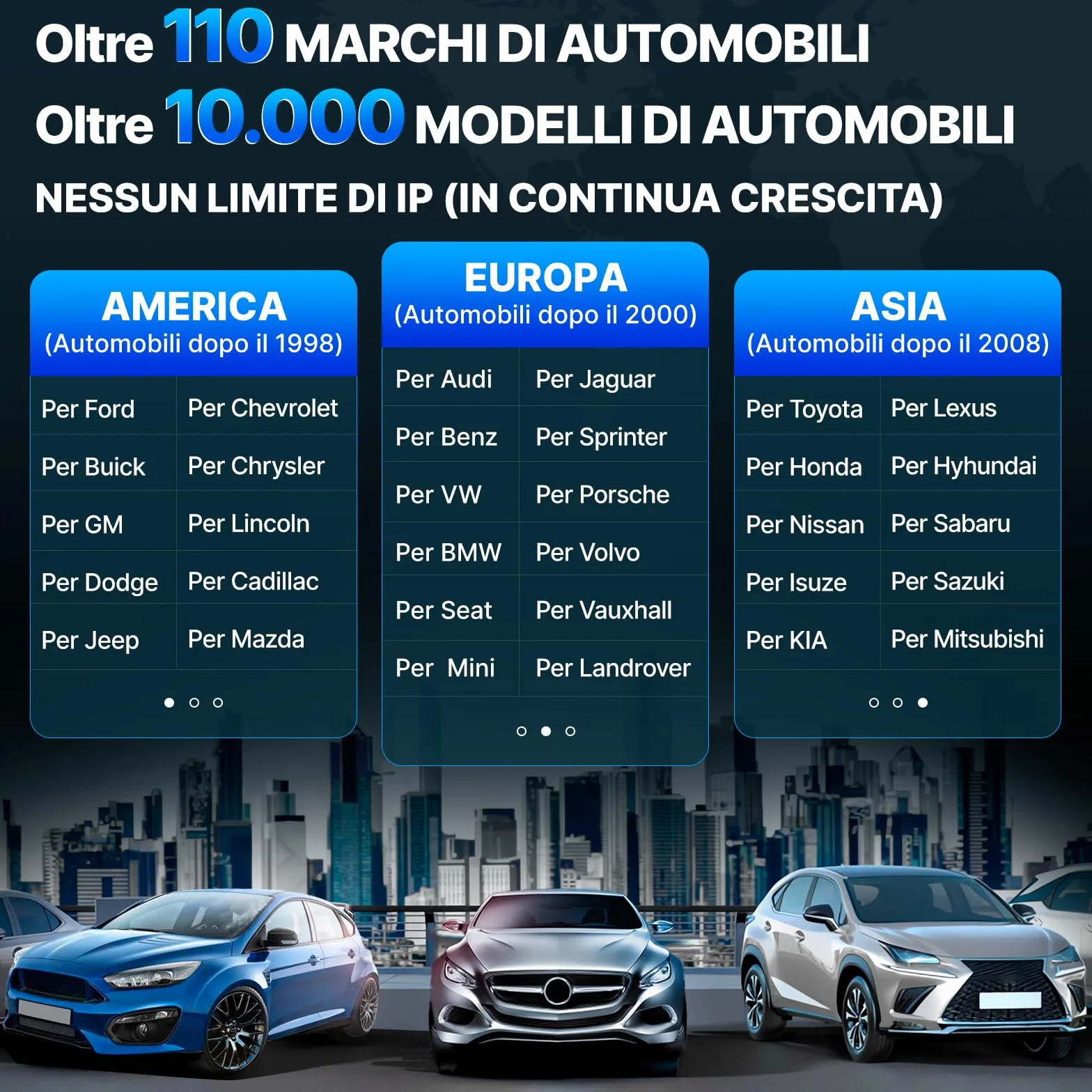 KINGBOLEN S6 Elite Diagnosi Auto Bidirezionale OBD2, Diagnostica Avanzata, 15+ Reset, FCA SGW, CANFD