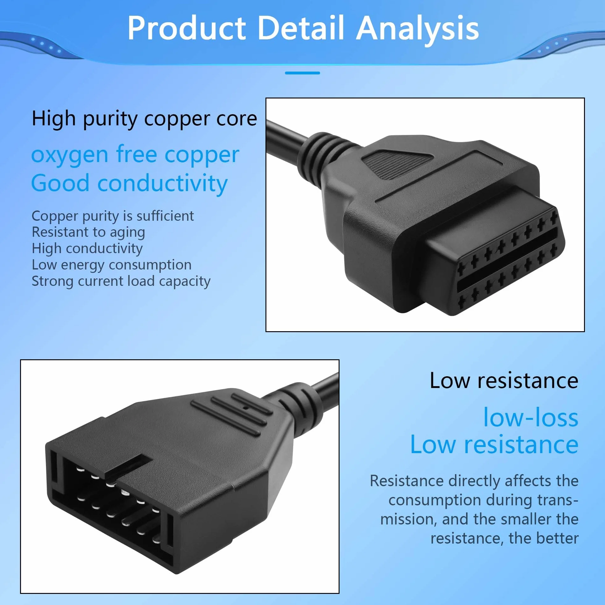 CERRXIAN Cavo Adattatore OBD1 12 Pin a OBD2 16 Pin per Diagnostica GM