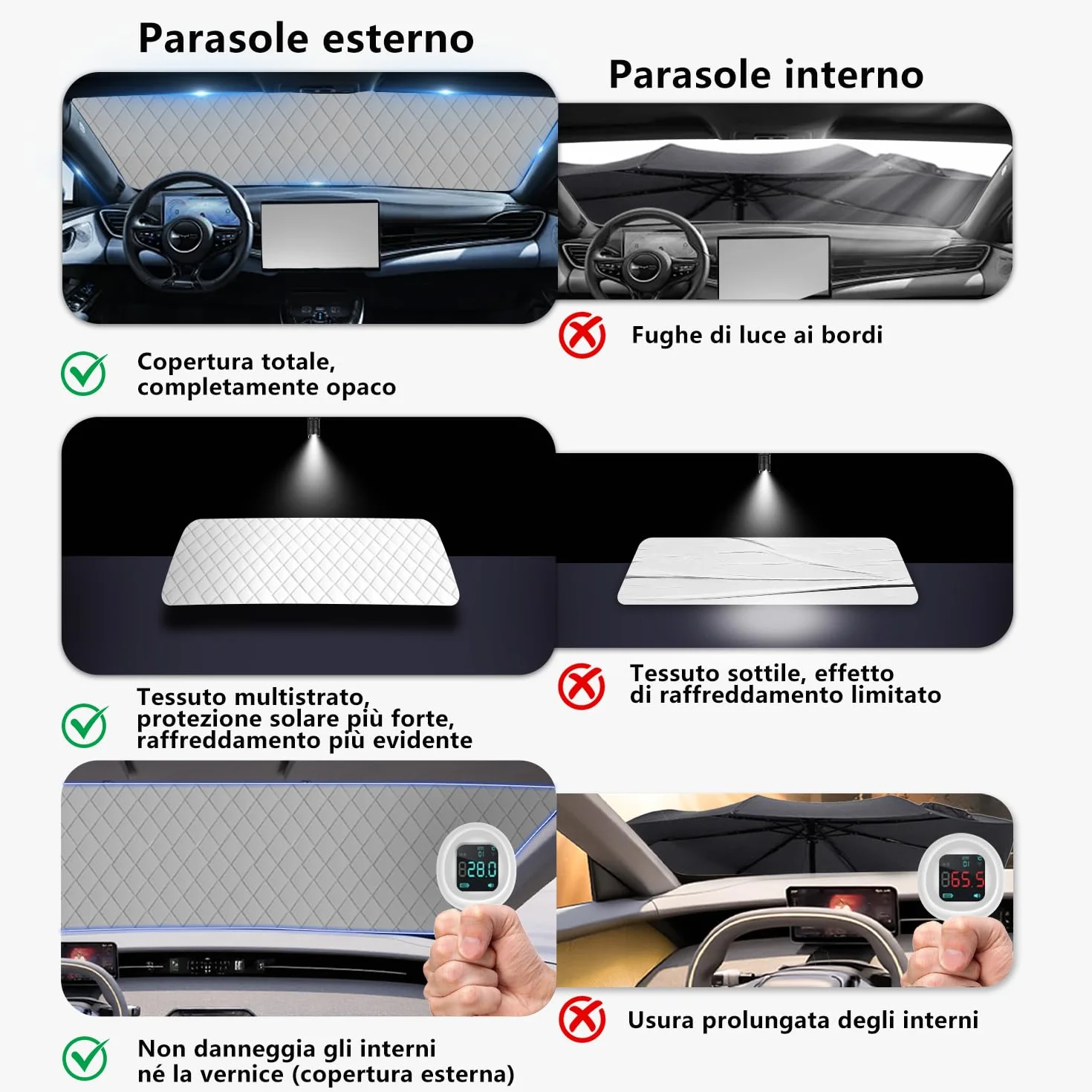 Parasole Auto Parabrezza Anti UV Antifurto 193x126 cm con 5 Magnetica e Borsa