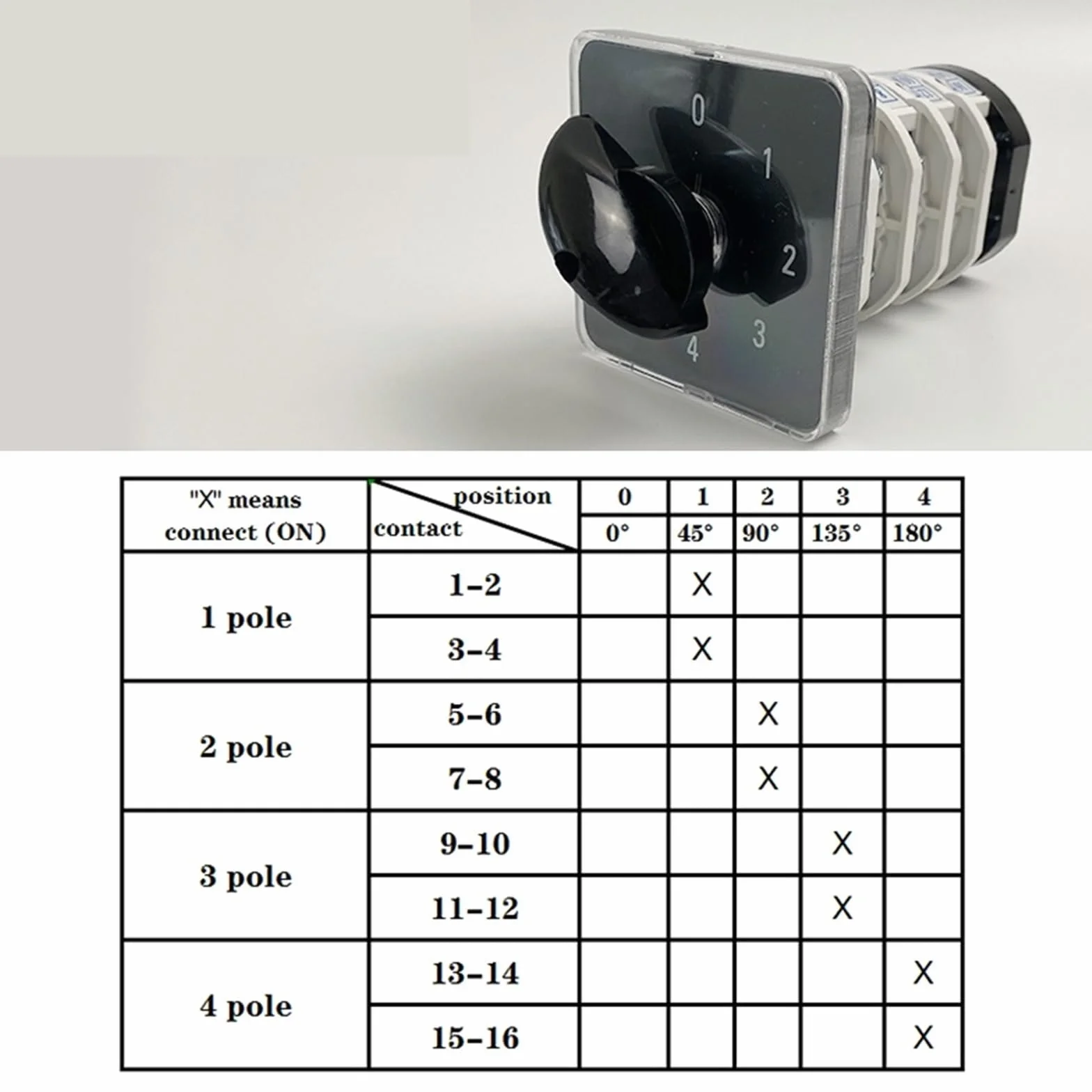 Multi 5 posizioni YMZ12-32/4 commutatore rotativo 660 V 32 Ampere quattro stadi 4 livelli contatto argento 16 terminali interruttore a camma 1 pz(0-6 Positions)