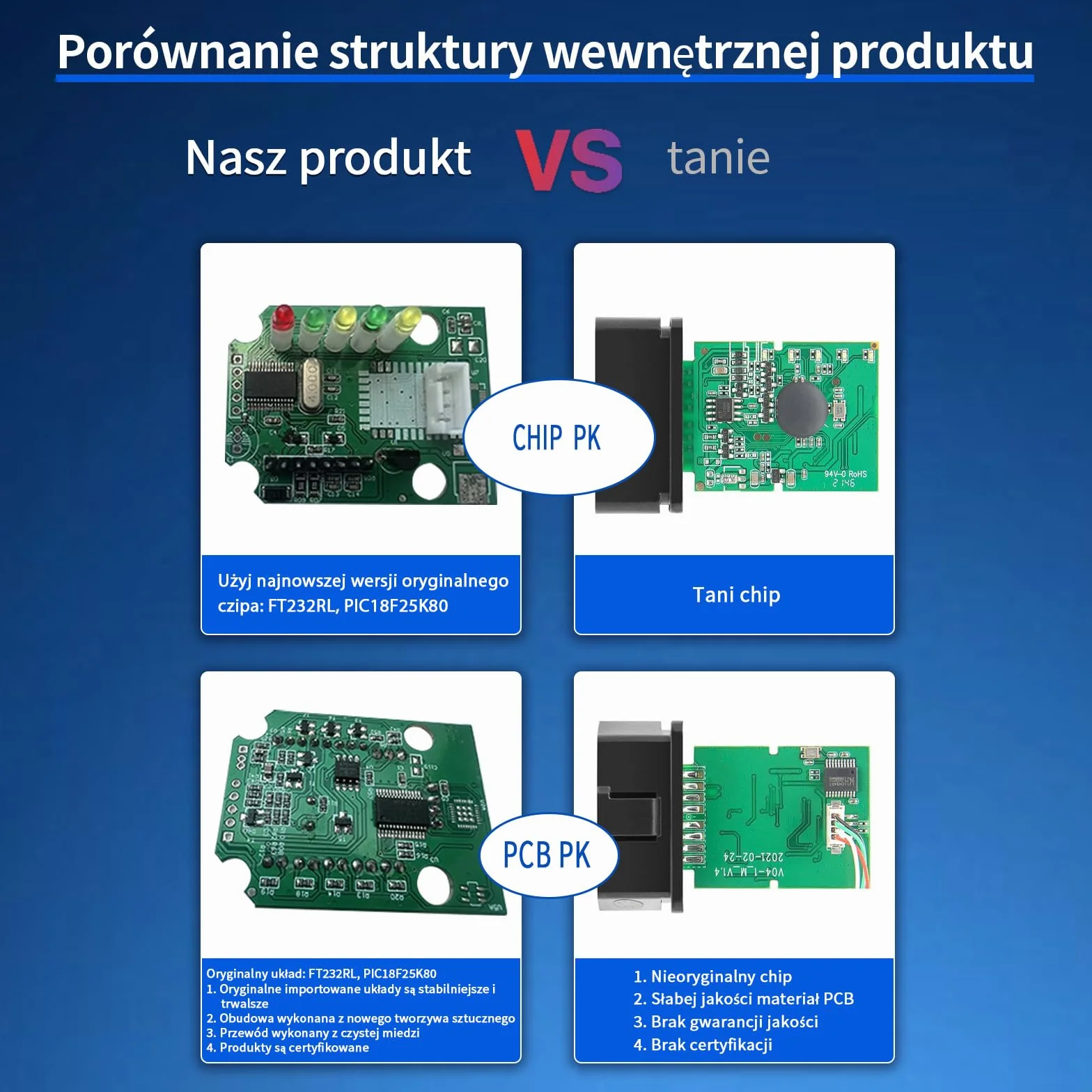 ELM327 USB OBD2 Scanner FT232RL 18F25K80 V1.4 per Diagnostica OBDII Ducati Fiat Ford VW Windows 7