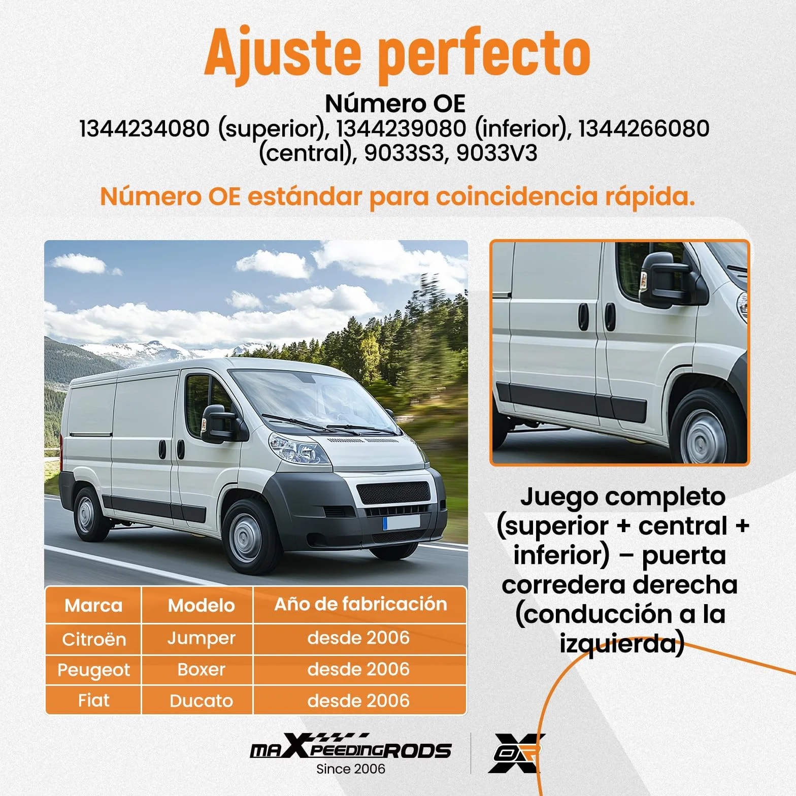 maXpeedingrods Serratura Porta Scorrevole per FIAT Ducato, per CITROEN Jumper, per PEUGEOT Boxer 2006-2024 1344234080 1344239080 1344266080 9033v3 9033s3 9033v8