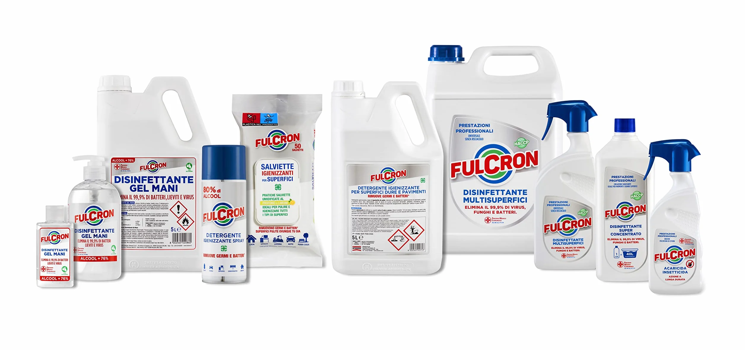 FULCRON Salviettine Igienizzanti Limone