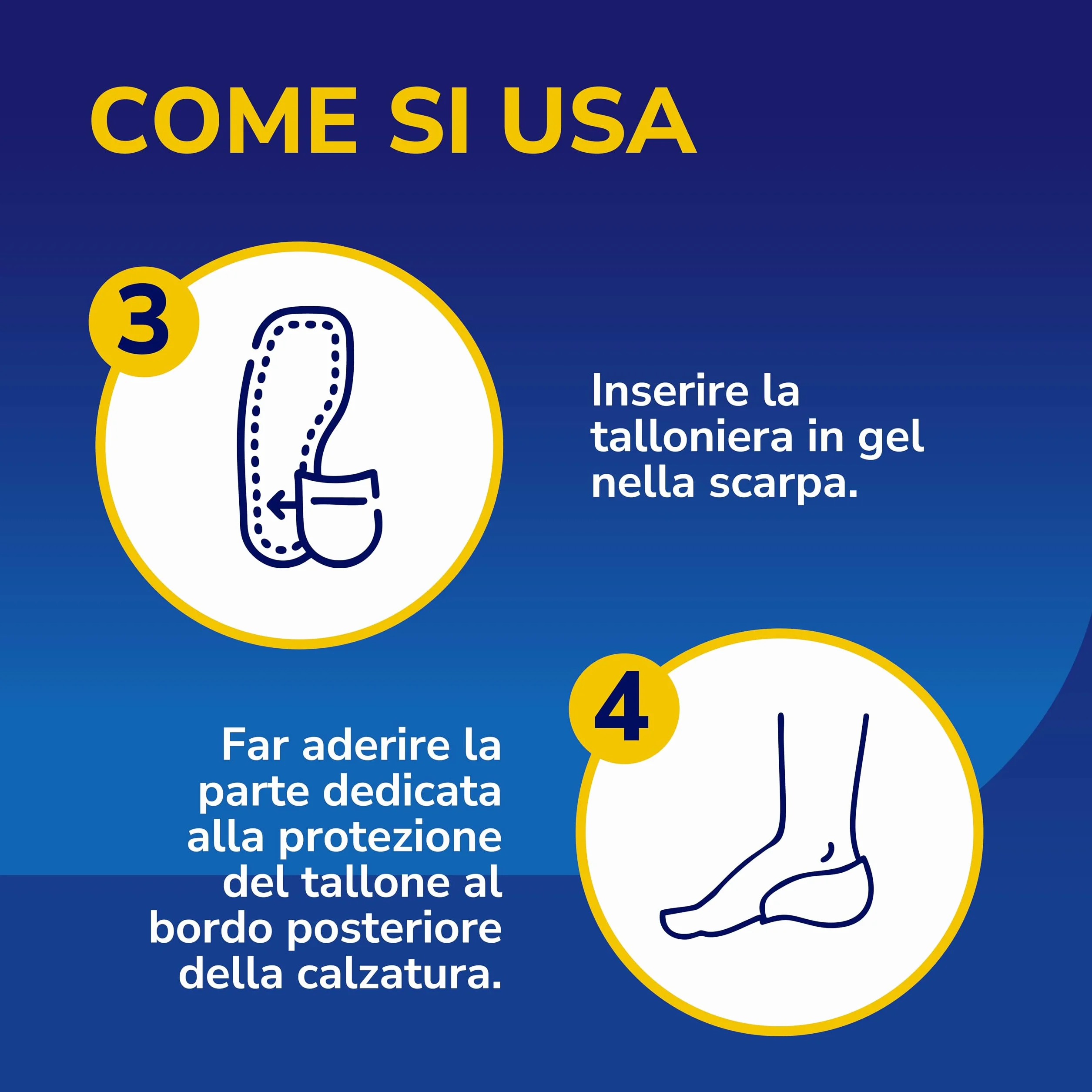 Dr. Scholl's Talloniera in Gel assorbe urti sostiene tallone comoda 41-46