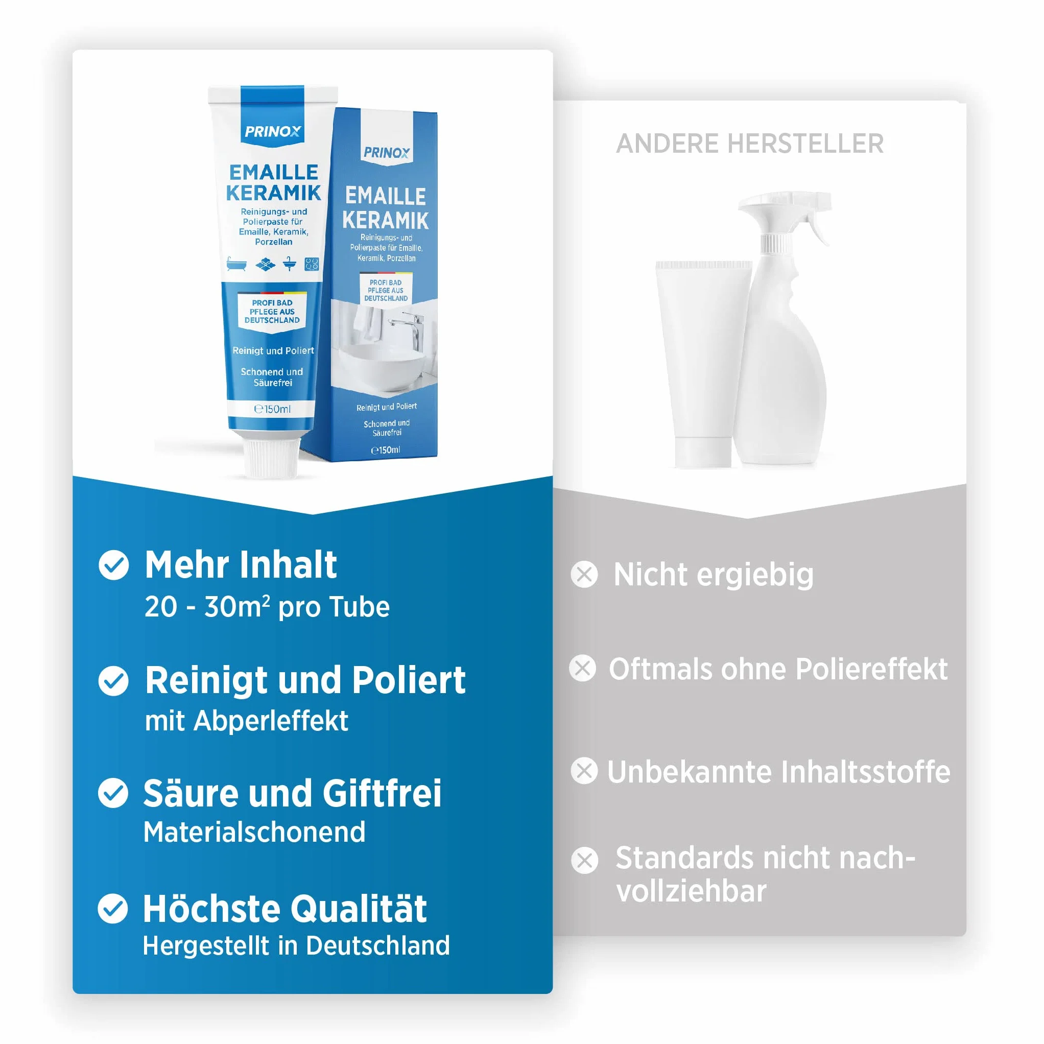 PRINOX Pasta detergente e lucidante 150 ml per smalto ceramica porcellana vetroceramica