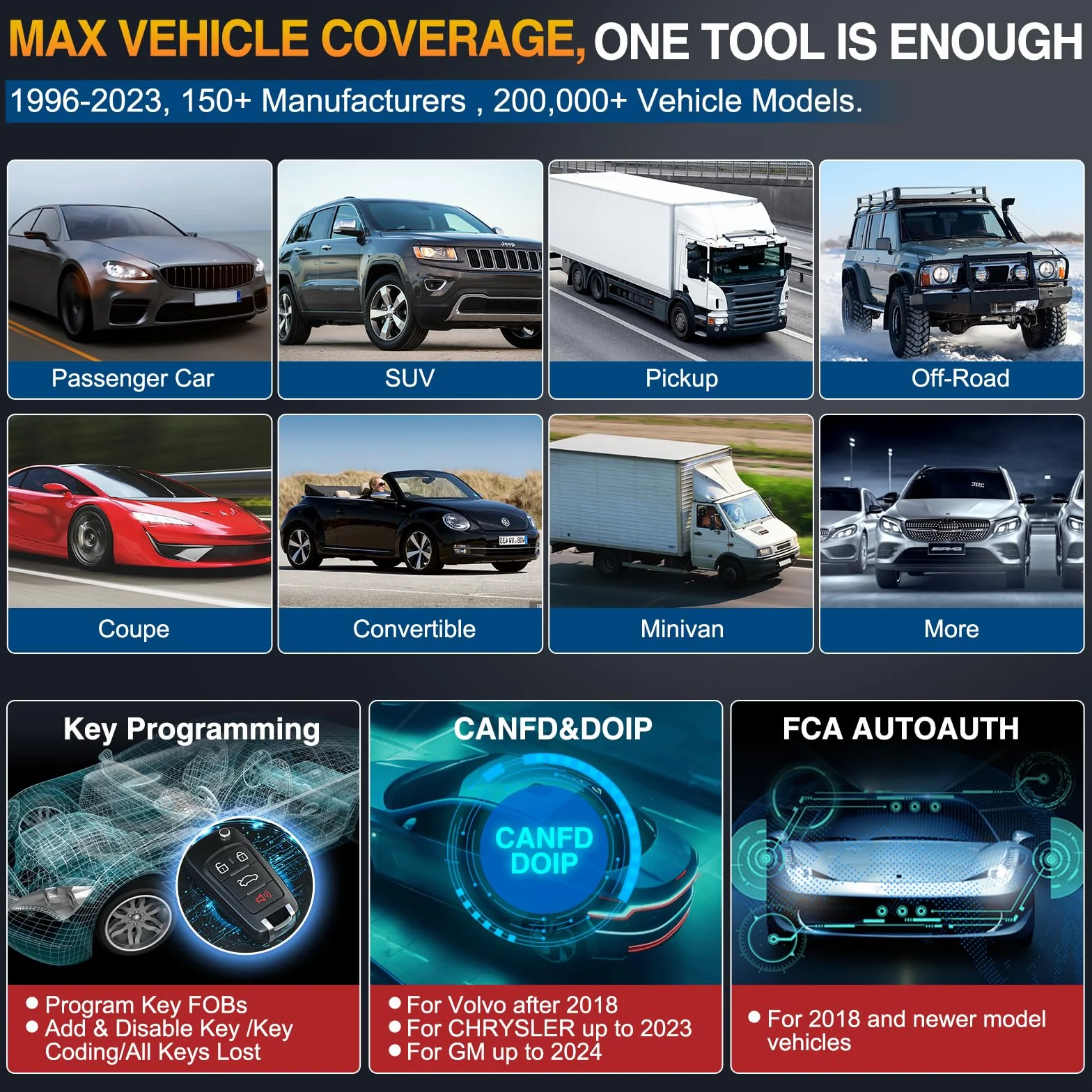 LAUNCH X431 PRO Elite OBD2 Diagnostica Auto Bidirezionale, Codifica ECU Online, CANFD & DOIP, 45+ Reset, 2 Anni Aggiornamento
