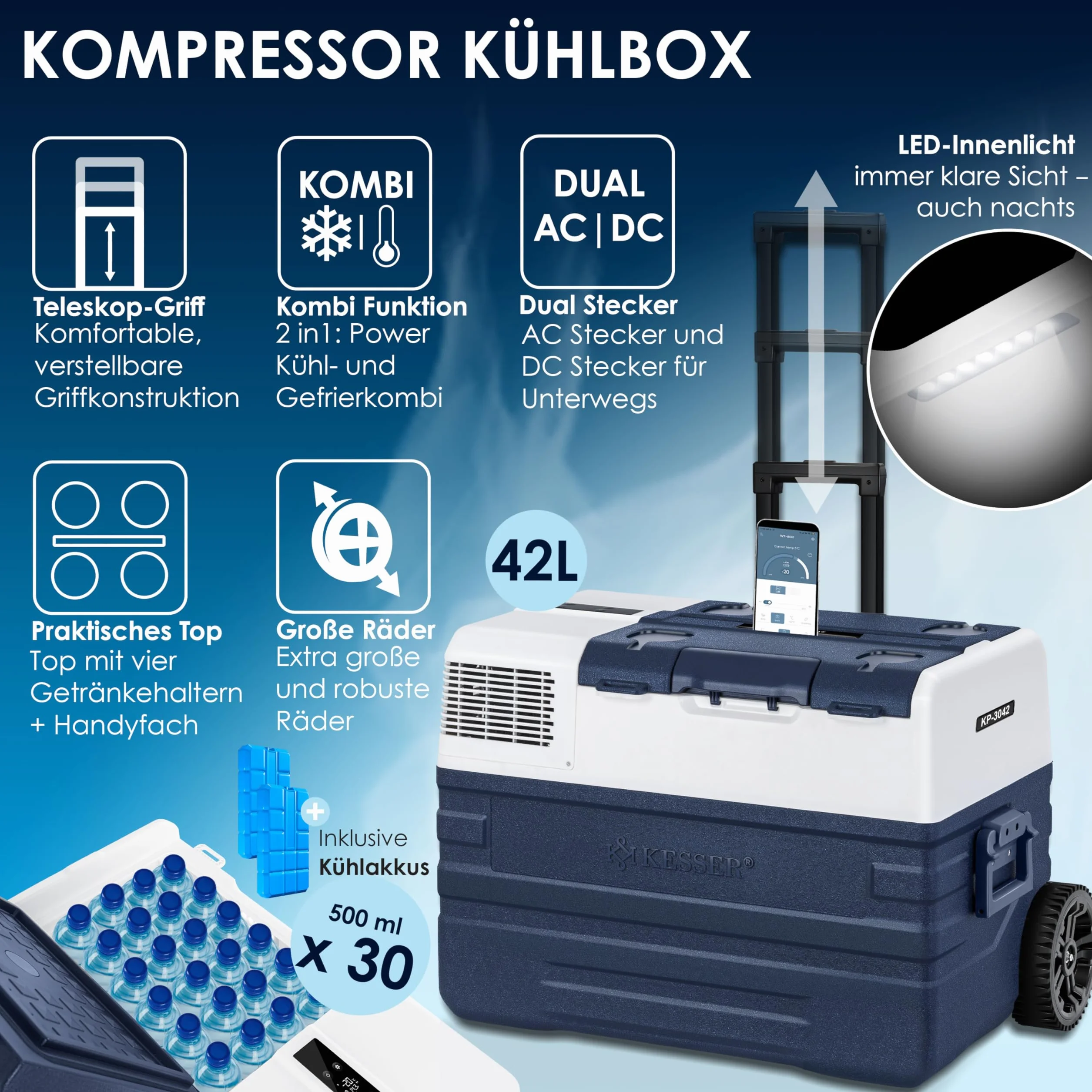 KESSER® Compressore Box congelatore elettrico Congelatore 42 litri, con controllo APP connessione USB 12/24 V 230V, +Telescopico Ruote Frigorifero raffreddamento a -20 ° C per auto, camion, barca