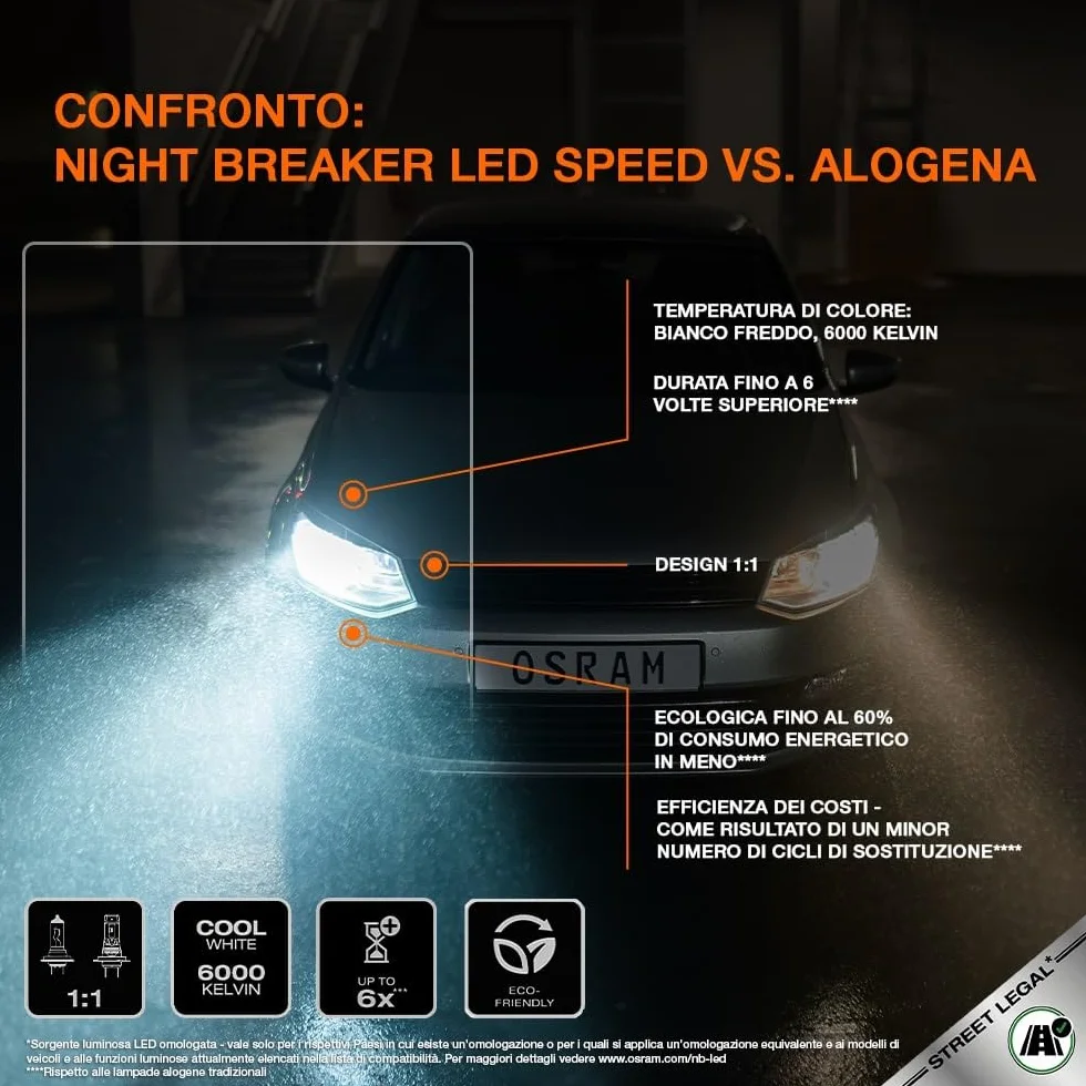 OSRAM NIGHT BREAKER LED SPEED H7 450, abbagliante e anabbagliante a LED 6000K