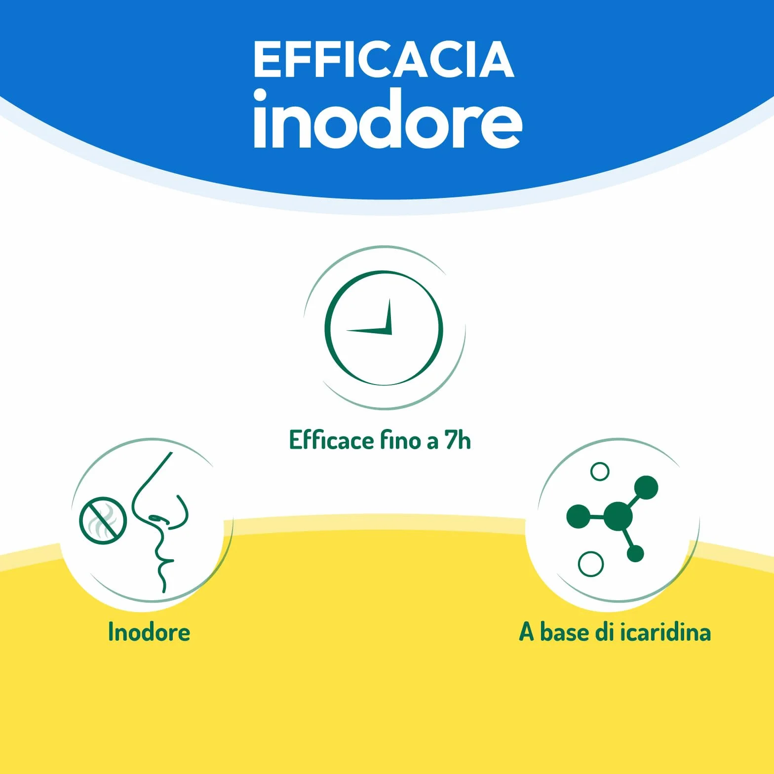 Orphea Lozione Inodore Insettorepellente 100ml Protegge da Zanzare, Zanzara Tigre, Tropicale e Zecche, Fino a 6 Ore
