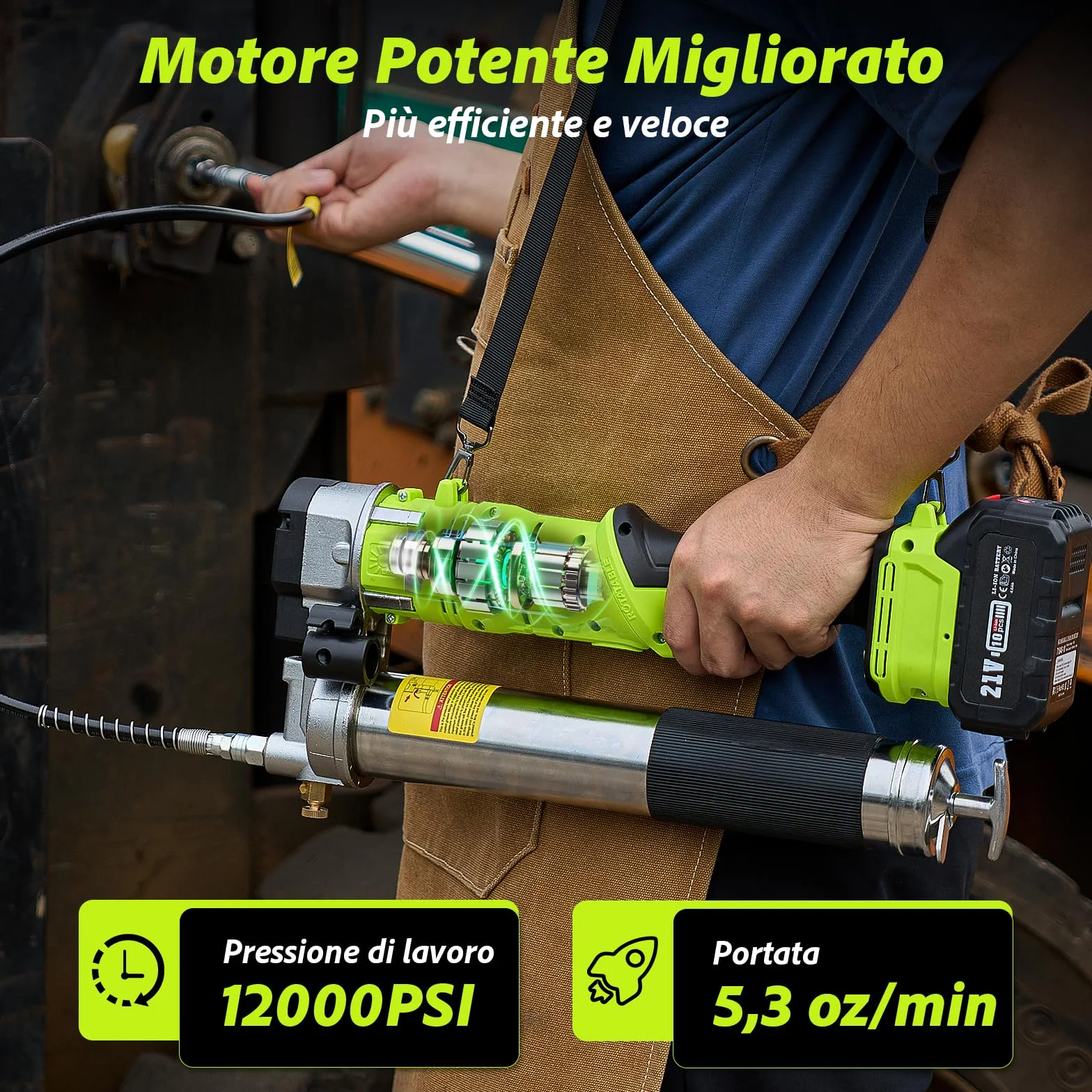 TaskStar Ingrassatore 2-in-1 con 2 Batterie da 4000 mAh, [Molto più Facile da Usare] Ingrassatore a Batteria con Adattatore per Ingrassatore a 90 Gradi, Pistola per Grasso con Luce LED Luminosa