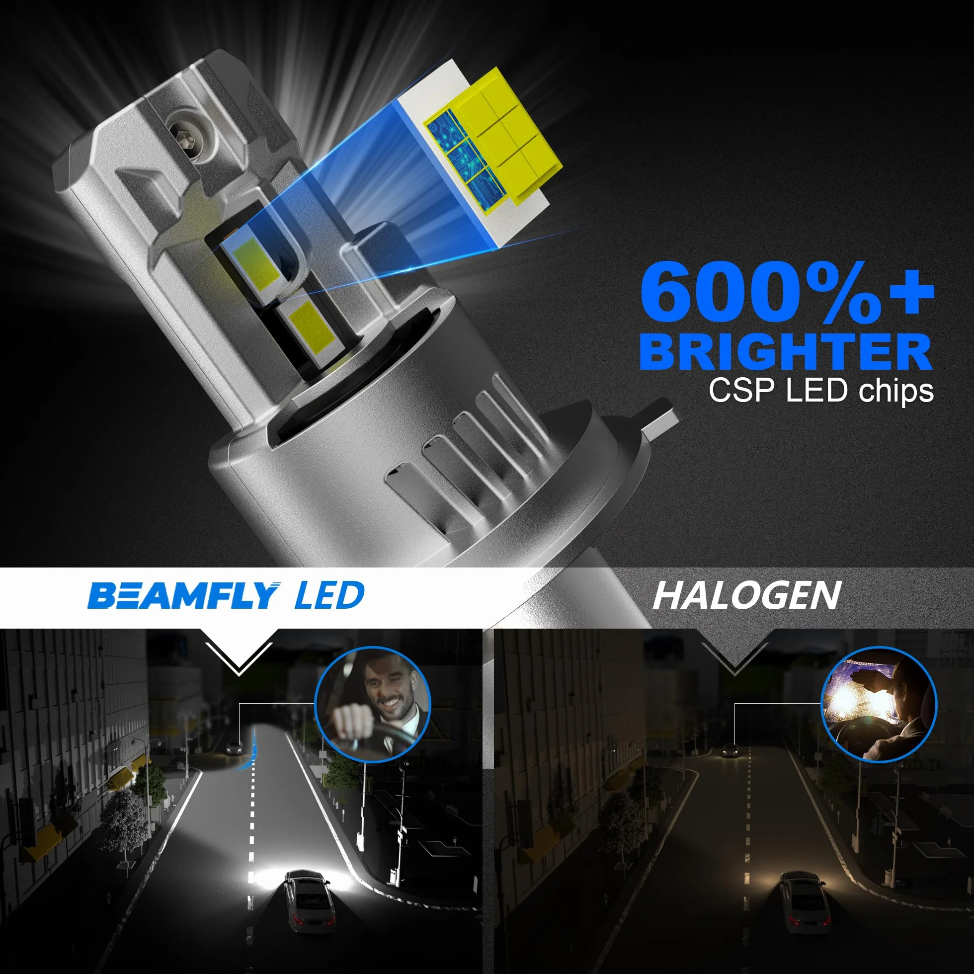 Lampade LED H4 HB2 9003, Fari anteriori auto moto, Kit conversione alogena 12V Plug and Play, 6000K, 2 sztuki