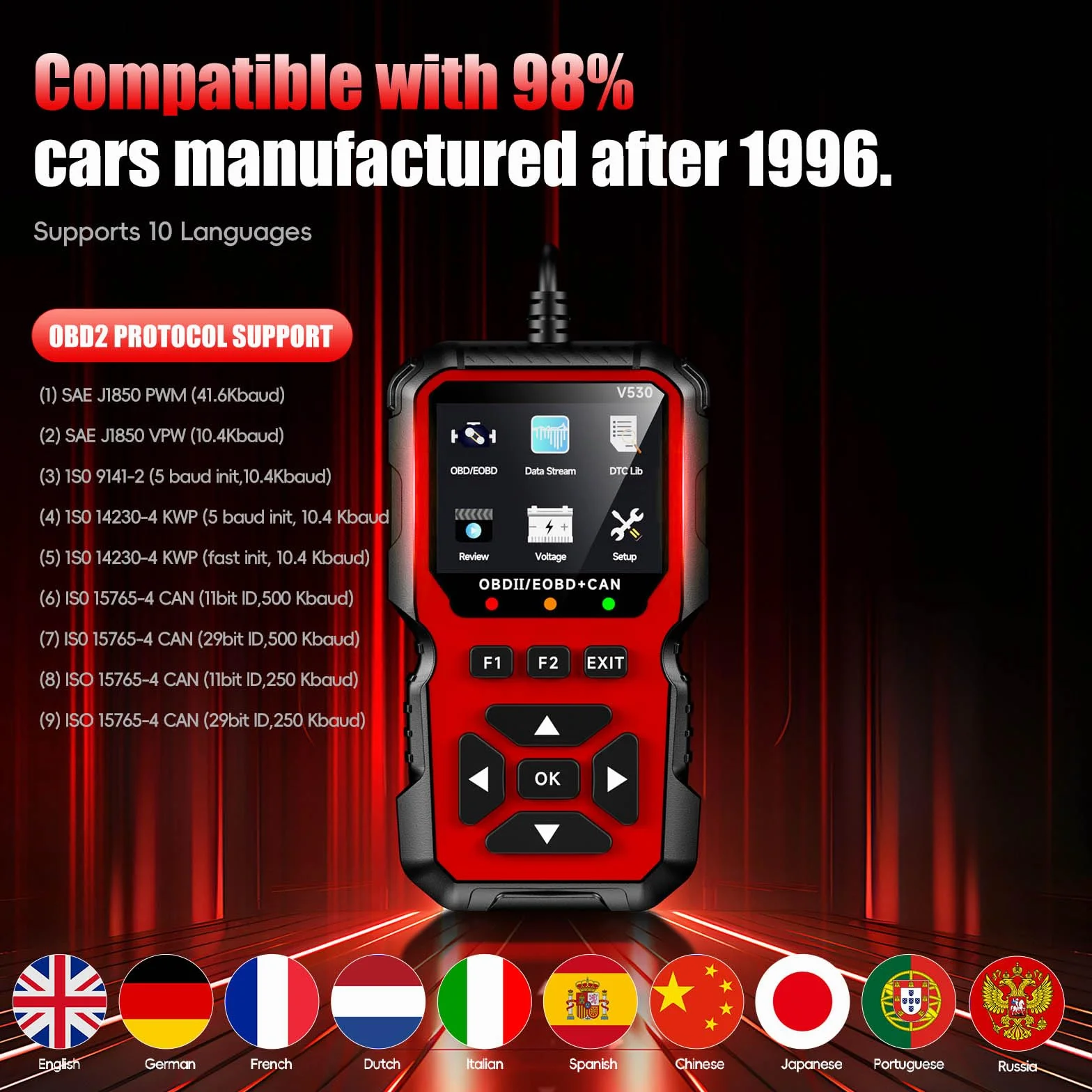 OBD2 Diagnosi Scanner Professionale Italiano EOBD CAN Lettore Errore Motore per Audi BMW VW Rosso