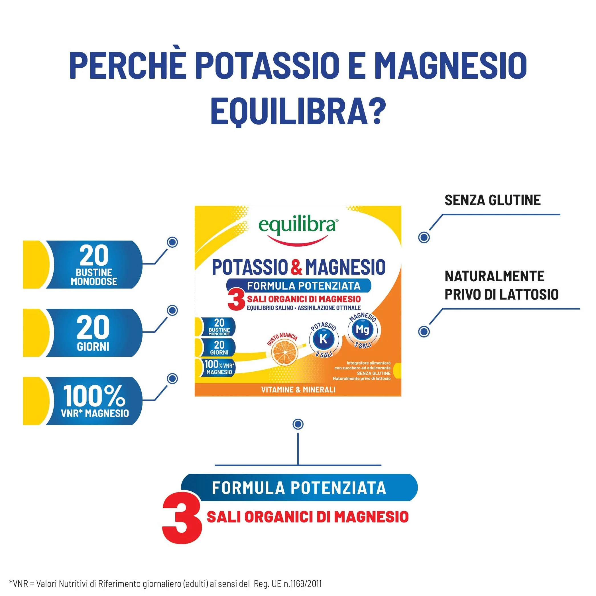 Equilibra Potassio e Magnesio 3 Formula Potenziata Integratore Sali Minerali Gusto Arancia 20 Bustine