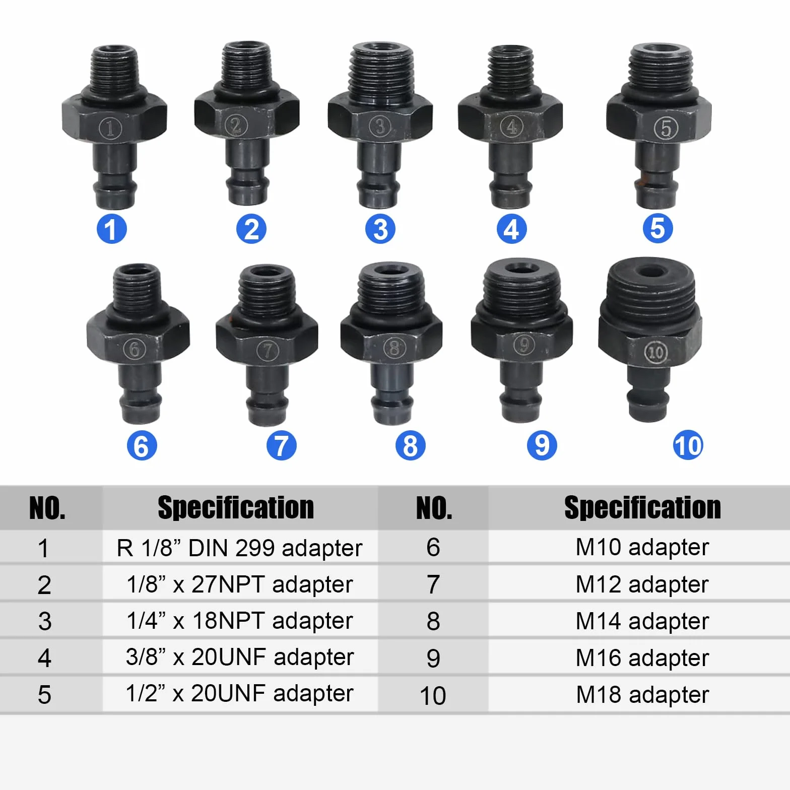 FreeTec Tester Pressione Olio, 0-140 PSI Manometro Pressione Olio Motore, Kit Misurazione Pressioni Oli, Attrezzo Prova Pressioni Oli Auto con Tubo e Adattatori per VW BMW Opel Ford Fiat (Blu)