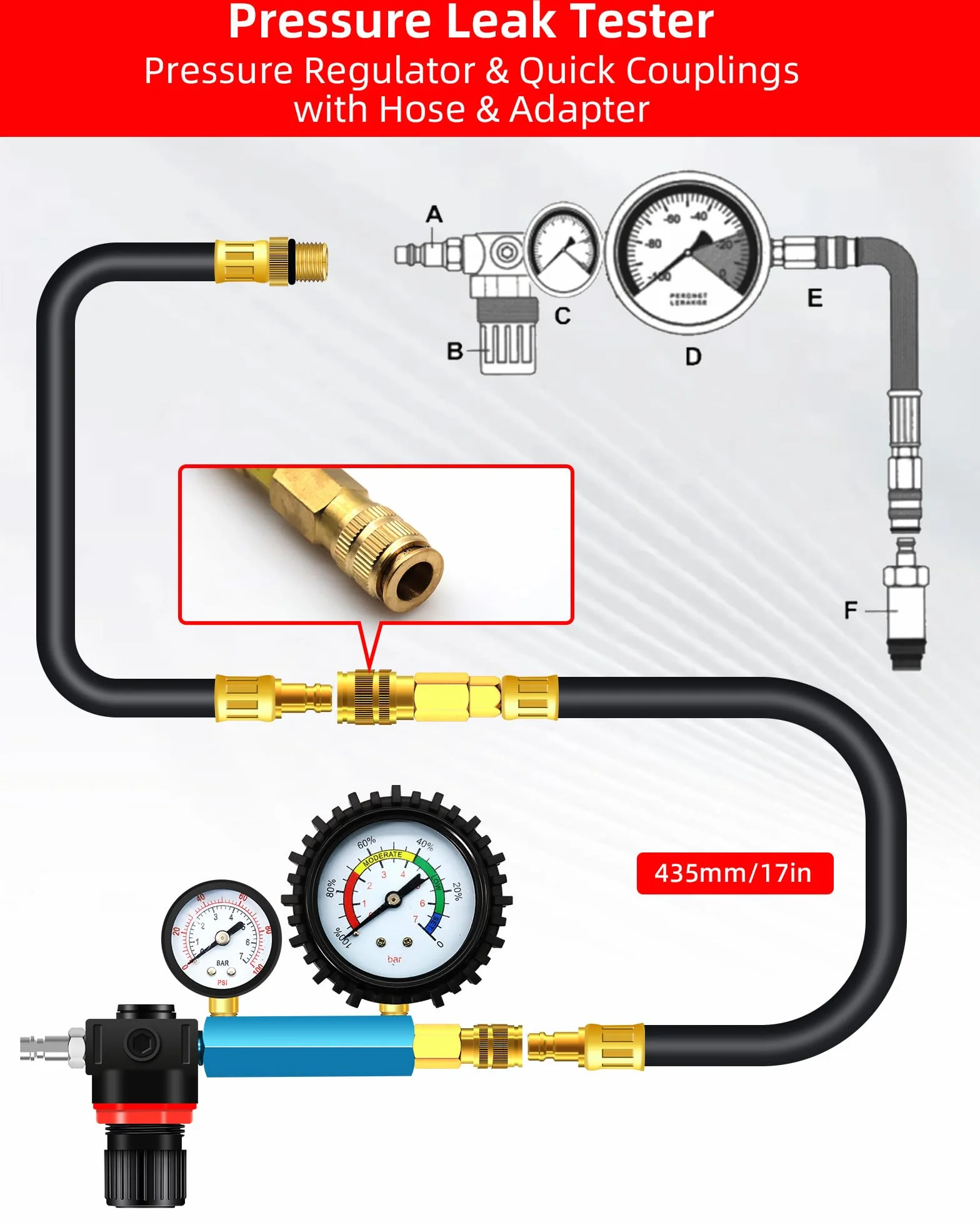 RUIZHI 46PCS Tester di compressione - Tester di Perdita di Pressione 0-50 bar | 0-725 psi, Testers Motore per Motori Diesel e Benzina HDi, TDCi, Auto, Camion, M8, M10, M12, M14, M20, M22, M24
