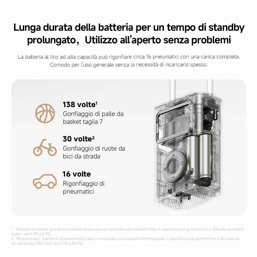 Xiaomi Portable Electric Air Compressor 2 Pro, 150 PSI, 2500 mAh, USB-C, Display Digitale