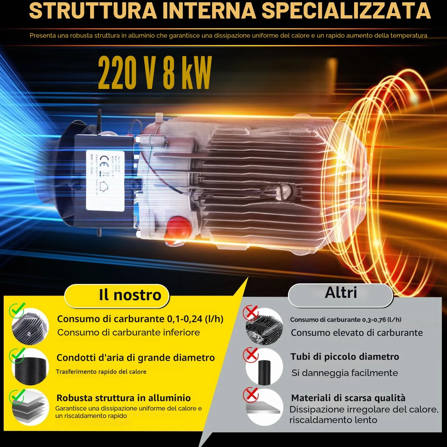 VELPAX Riscaldatore d'Aria Diesel all-in-One 8KW 12V 24V 220V riscaldatore d'Aria Diesel con silenziatore, LCD e Telecomando Riscaldamento rapido per Camper,Macchine,Camion,Barche,Autobus