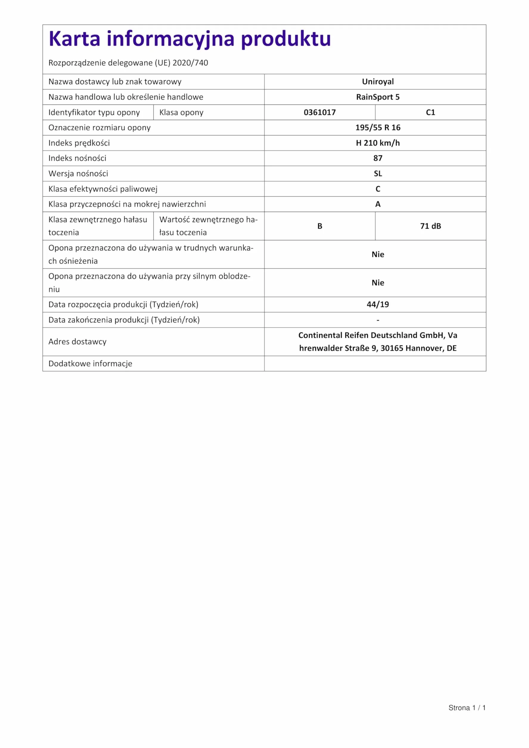 Uniroyal Rainsport 5 195/55 R16 87H Pneumatico