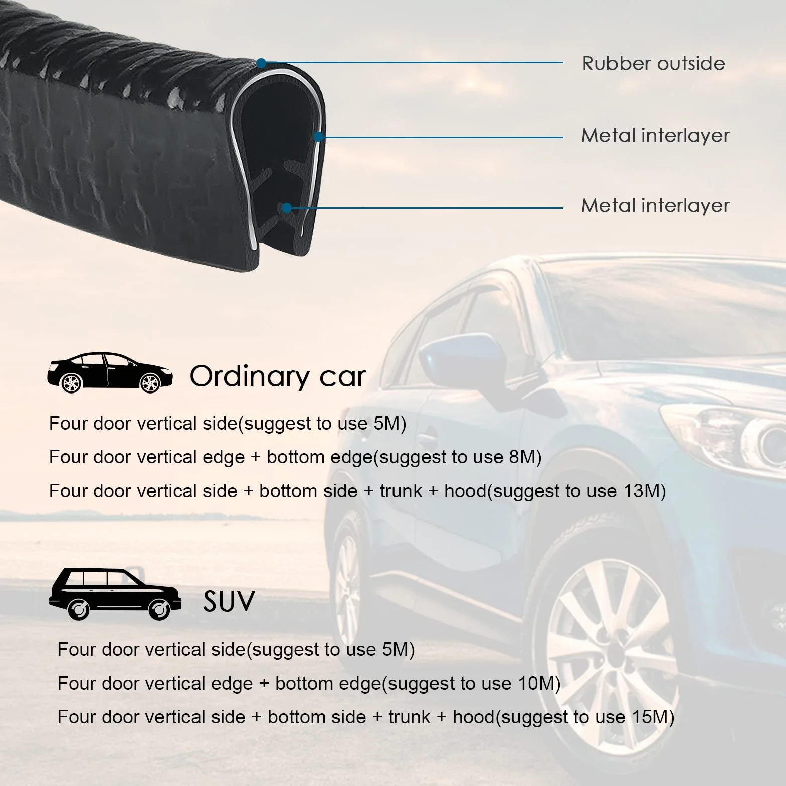 Uootach Protezione Portiera Auto 5M Paraspigoli Anti-perdite Gomma a Forma di U per Porte Bagagliaio Cofano Nero