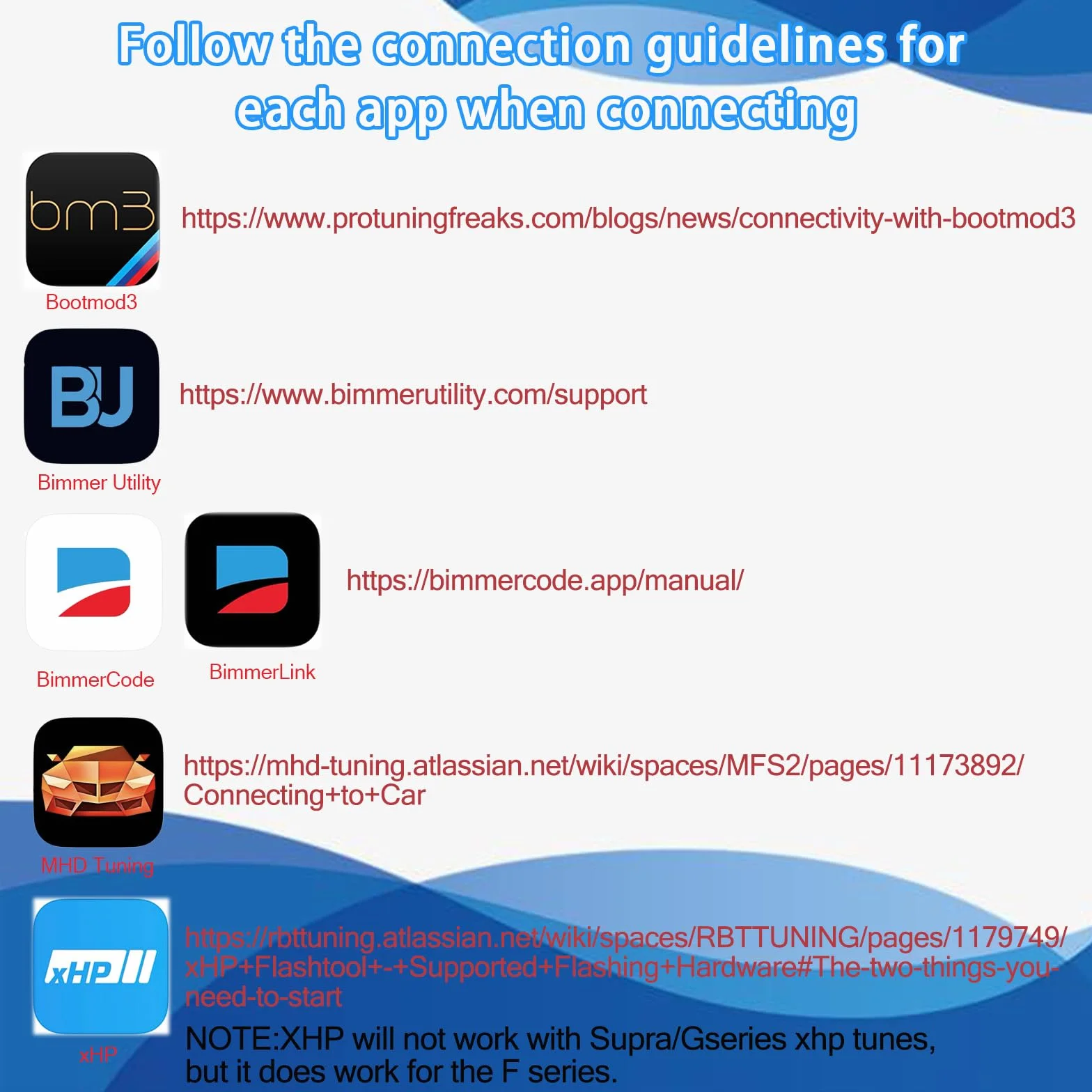 Adattatore WiFi OBD2 per Diagnostica BMW Serie F/G/I Compatibile con MHD, Bootmod3, BimmerCode, xDelete, E-SYS, ISTA