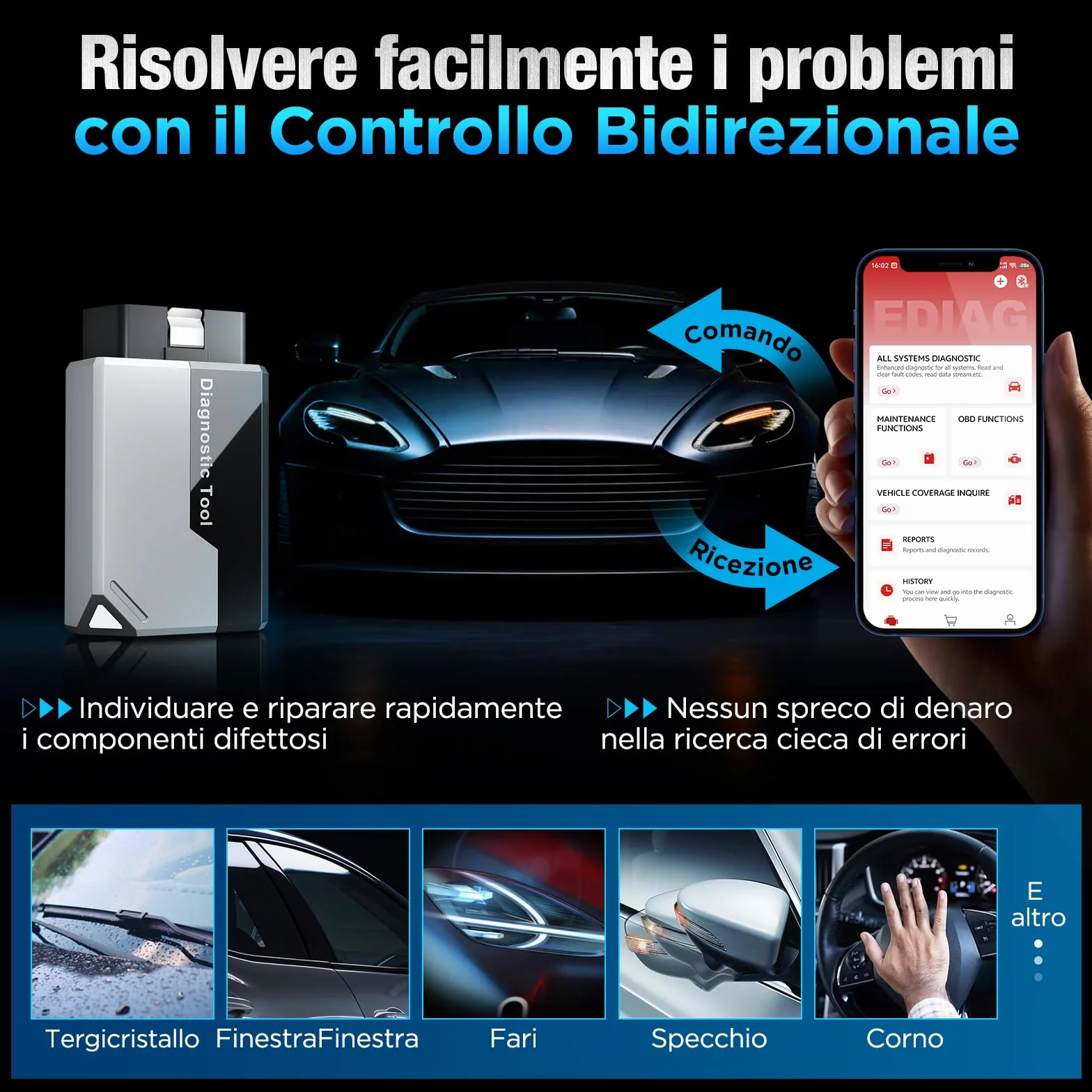 KINGBOLEN EDIAG Elite OBD2 Diagnostica Auto Bluetooth Professionale Italiano iOS Android 15+ Servizi Reset Test Attivo