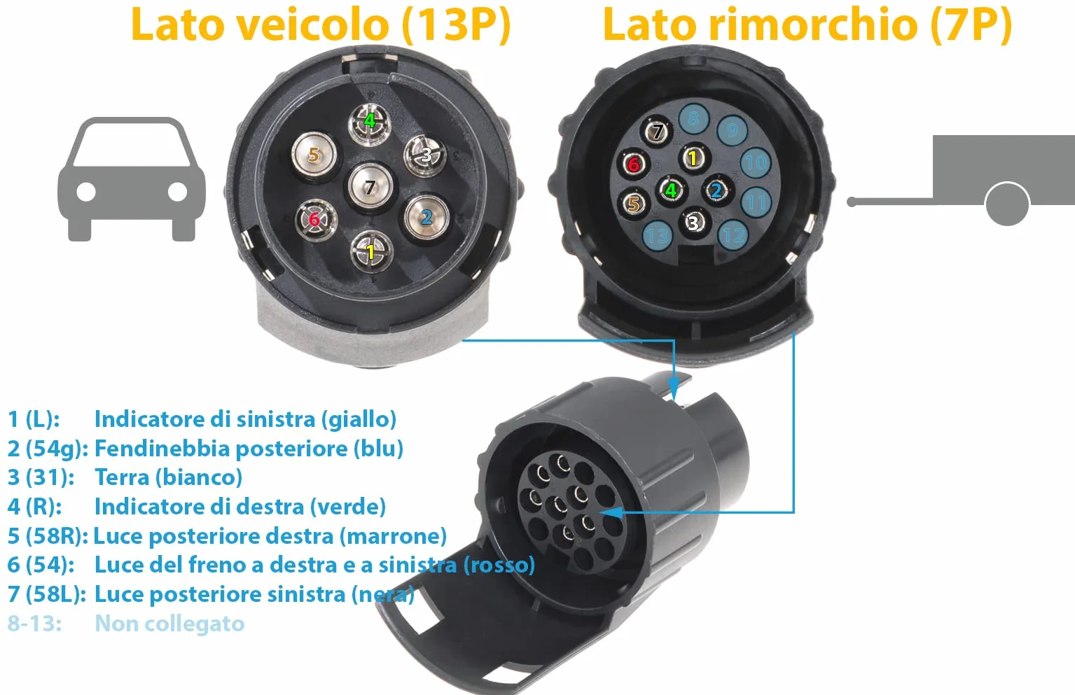 Valonic Adattatore 7 a 13 Poli per Gancio di Traino Nero