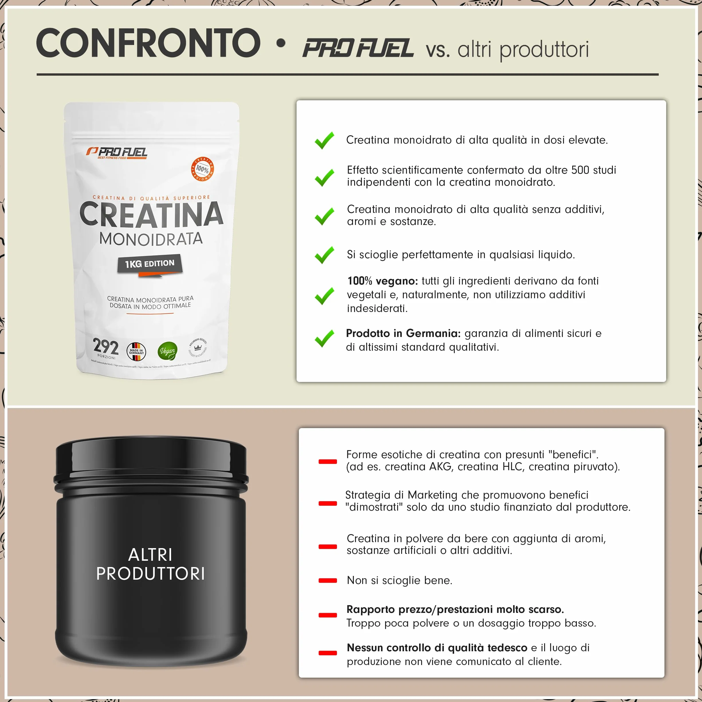 Creatina monoidrata polvere 1kg micronizzata pura vegana