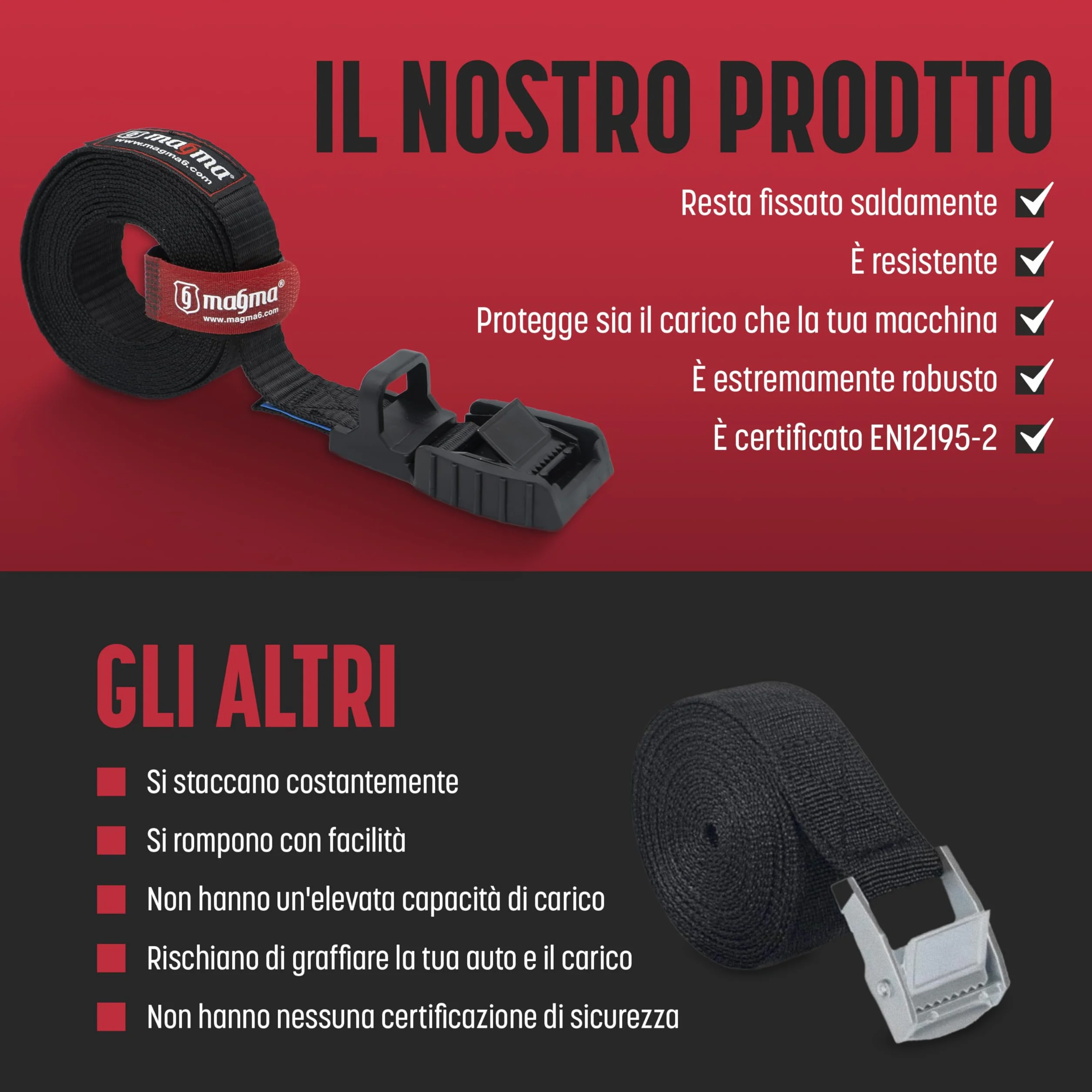 Cinghie di Ancoraggio MAGMA 2 Set Regolabili AntiGraffio per Carichi Bici Kayak Moto Auto 3m Nero