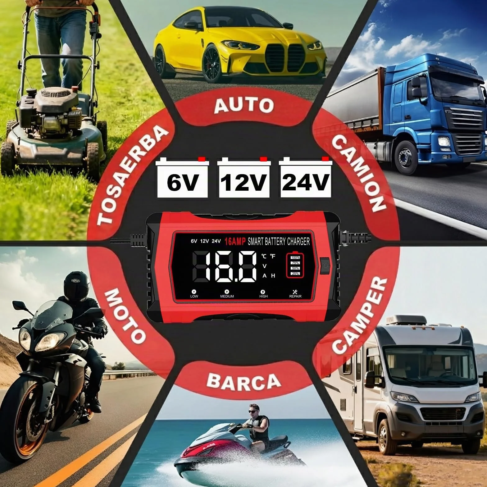 HTRC Caricabatterie Auto 16A 6V/12V/24V Intelligente LCD 4 Modalità per Barche SUV Moto Litio LiFePo4 Piombo Acido