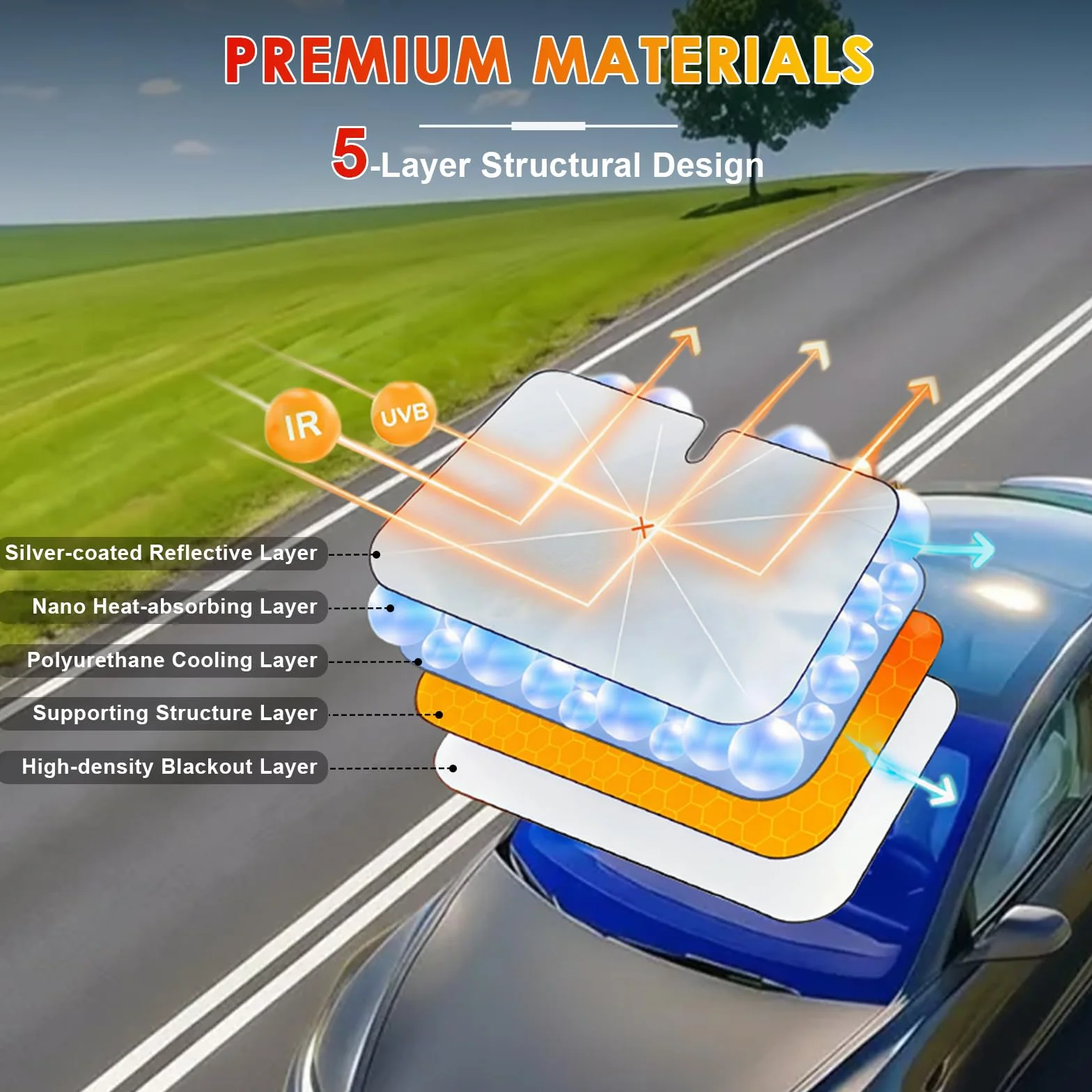 [Aggiornamento] BSTW Parasole Pieghevole per Fiat Panda Cross/City Cross/Hybrid 2020-2025 Copri Parabrezza con Protezione UV e Termica Parasole Panda Accessori