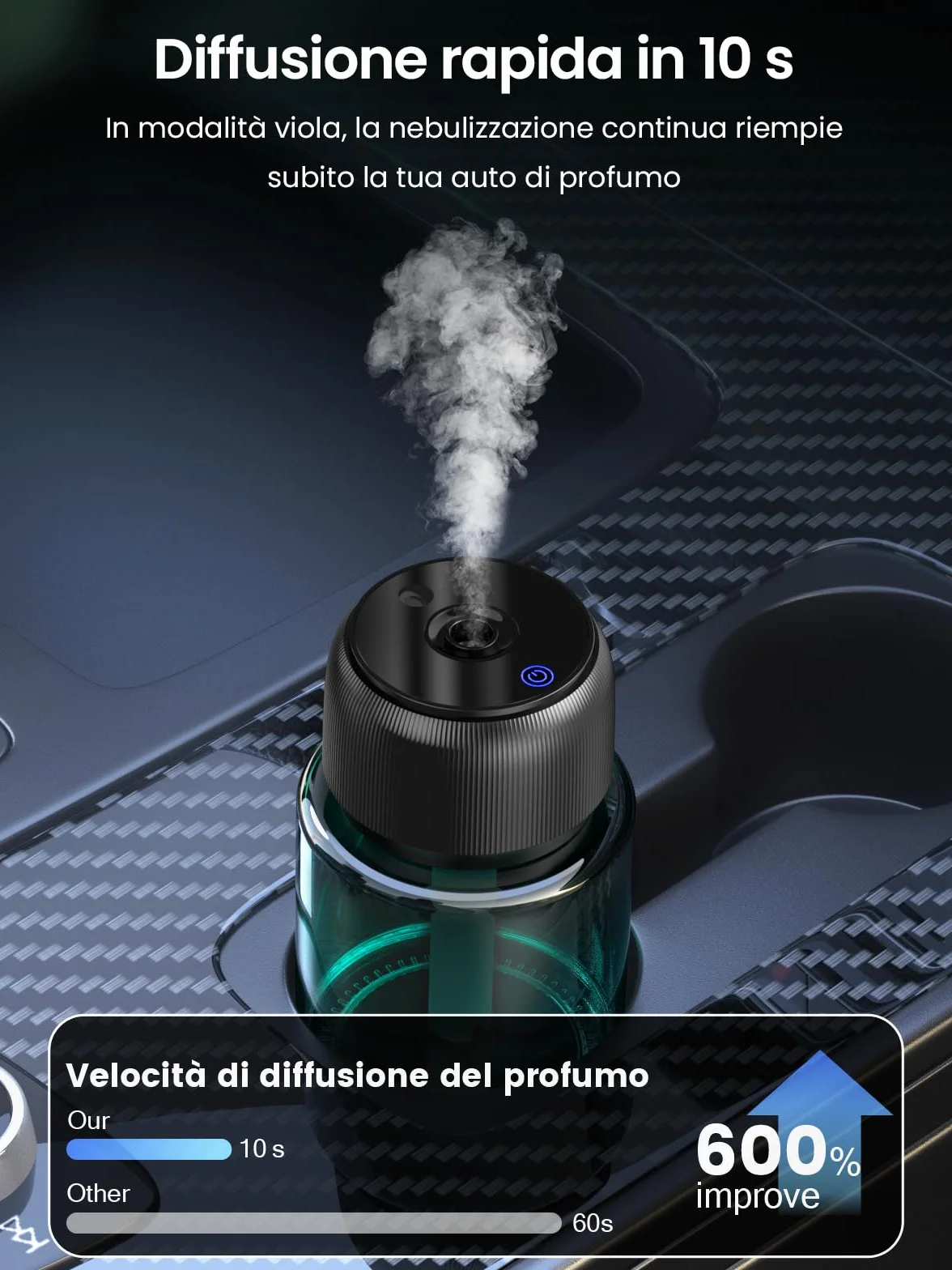 Diffusore Di Profumo Auto Profumatore E Deodorante 160ml BJ 047 Accensione Automatica Batteria Ricaricabile Luce Stellata 3 Modalità (Oceano)