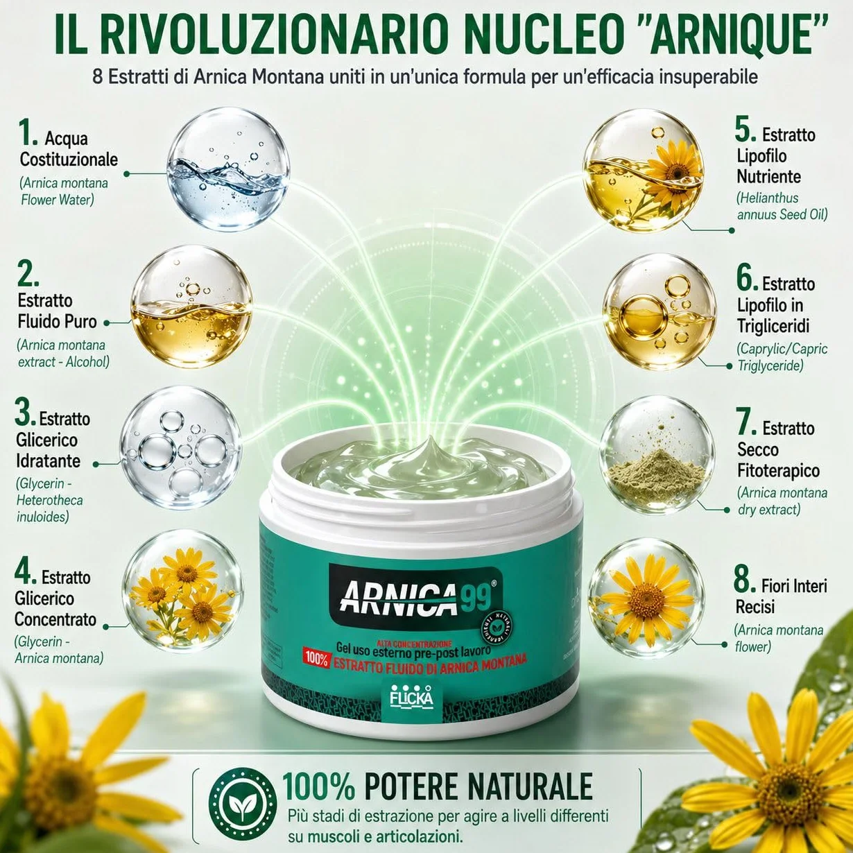 Arnica Per Cavalli Uso Umano crema riscaldante muscoli sportiva antinfiammatoria 500 ML