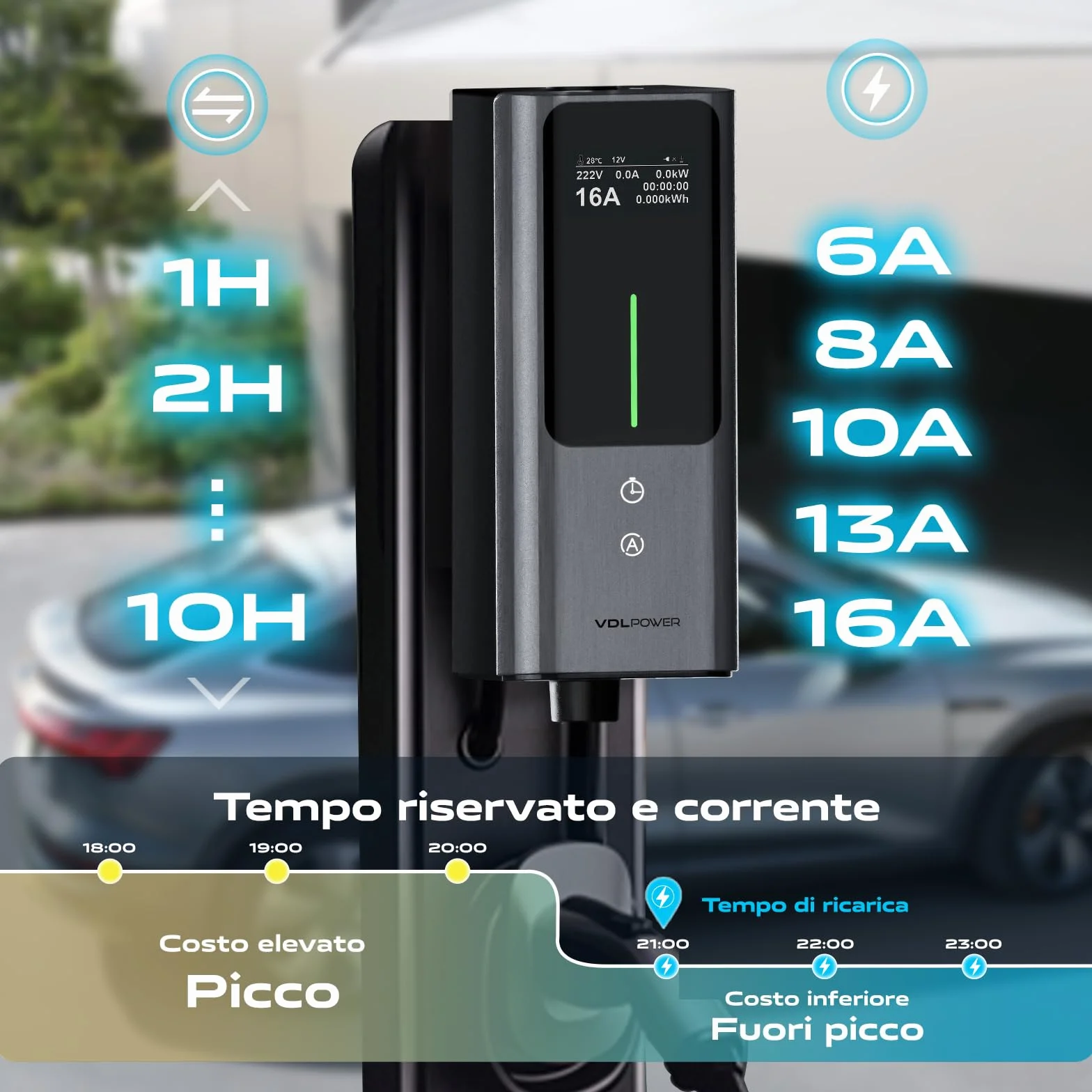 Cavo Ricarica Auto Elettrica Tipo 2 3,68kW 6-16A 5m IP65 VDLPOWEREU