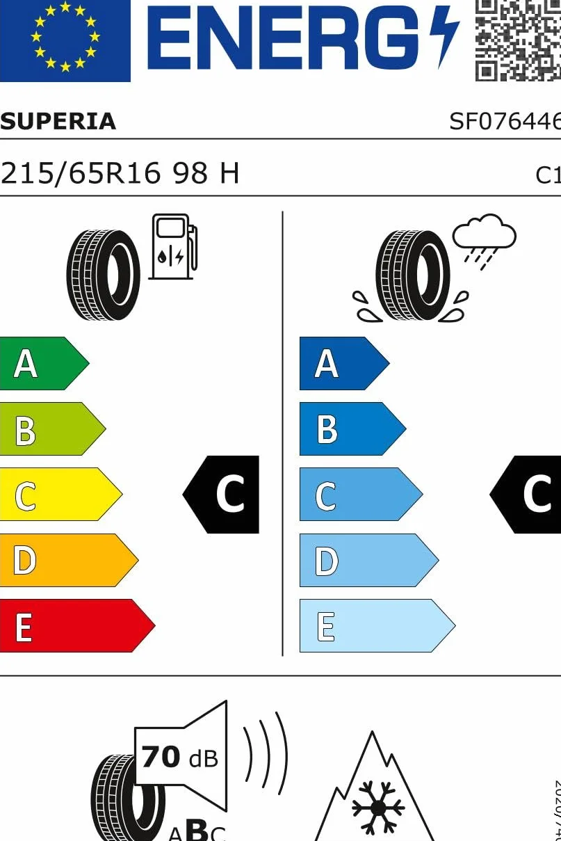 SUPERIA 215/65 R16 98H 4 Stagioni Auto
