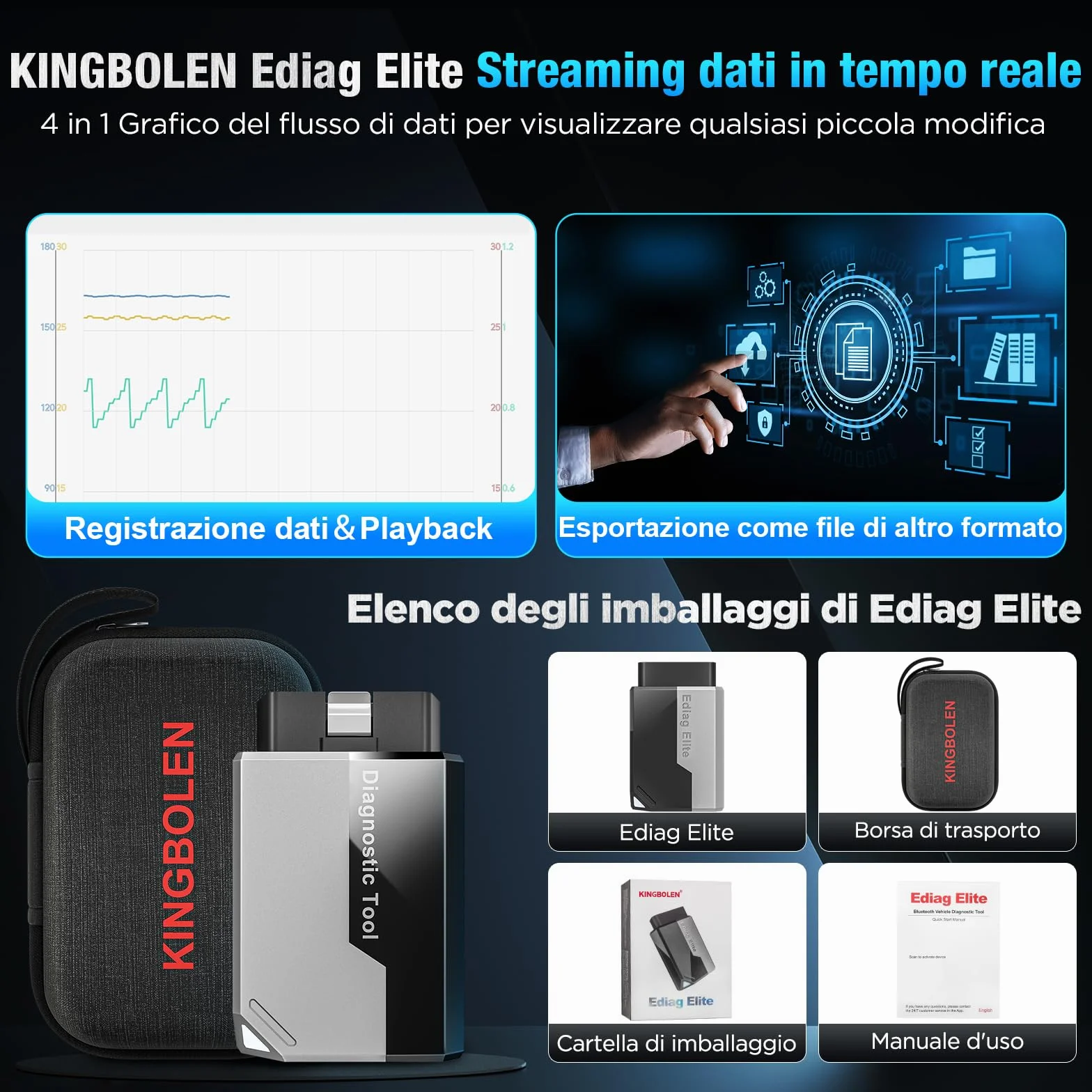 KINGBOLEN EDIAG Elite OBD2 Diagnostica Auto Bluetooth Professionale Italiano iOS Android 15+ Servizi Reset Test Attivo