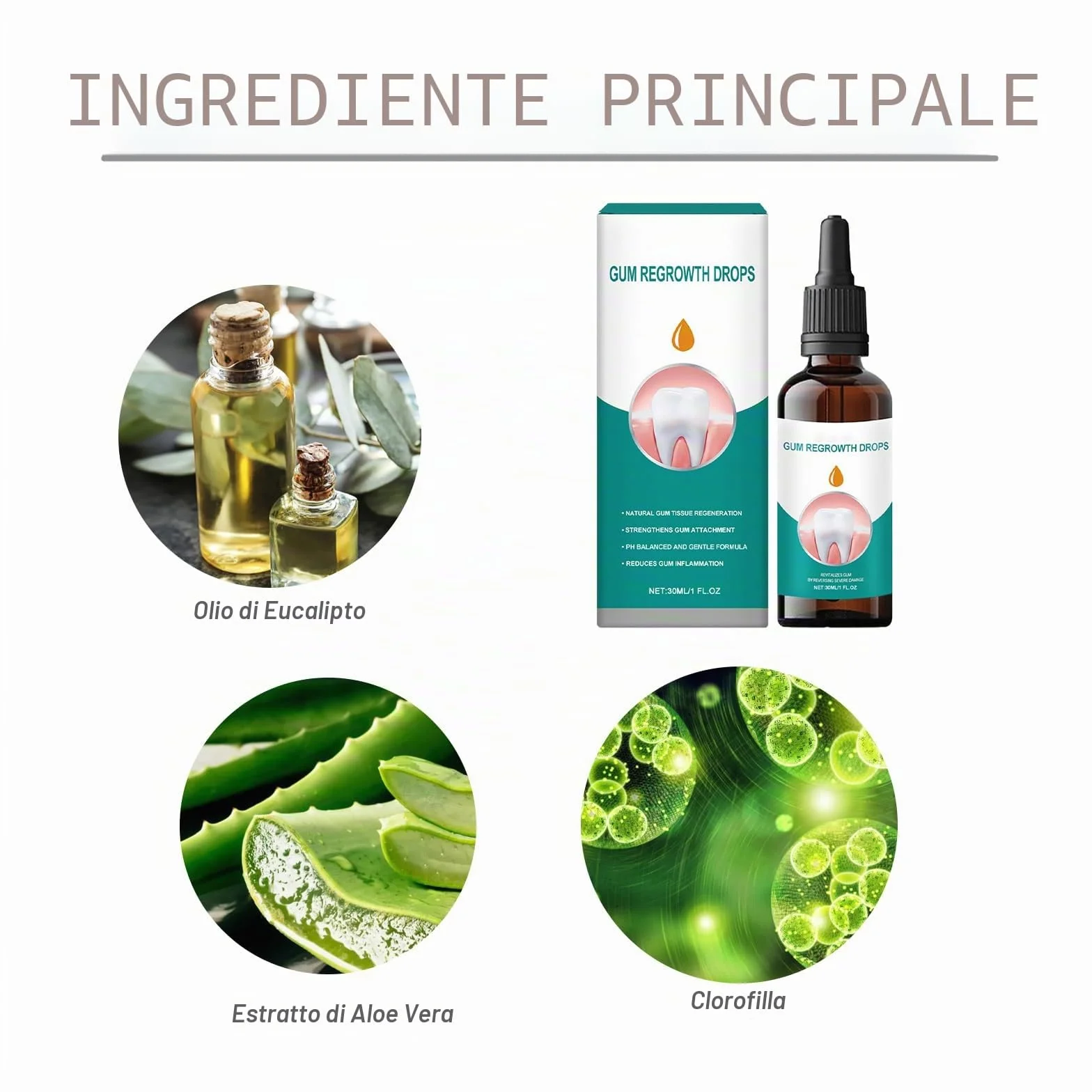 Gel rigenerante gengive 30 ml