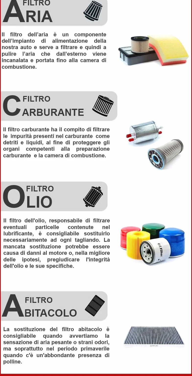 KIT TAGLIANDO FILTRI MISTI + 5LT OLIO MOTORE WR 5W30