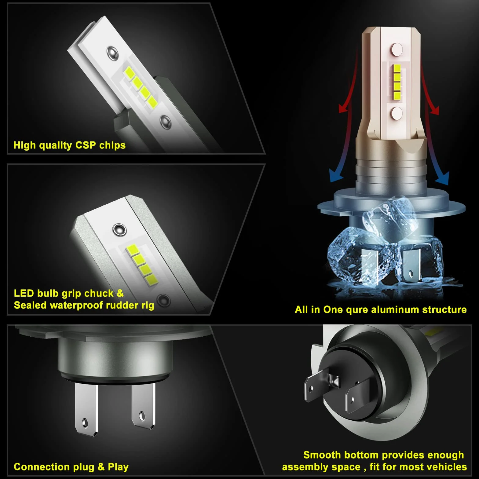 Sycreek H7 LED Lampadine 22000LM 6500K Super Brillante Fari Abbaglianti Anabbaglianti Kit Sostituzione 2 Szt.