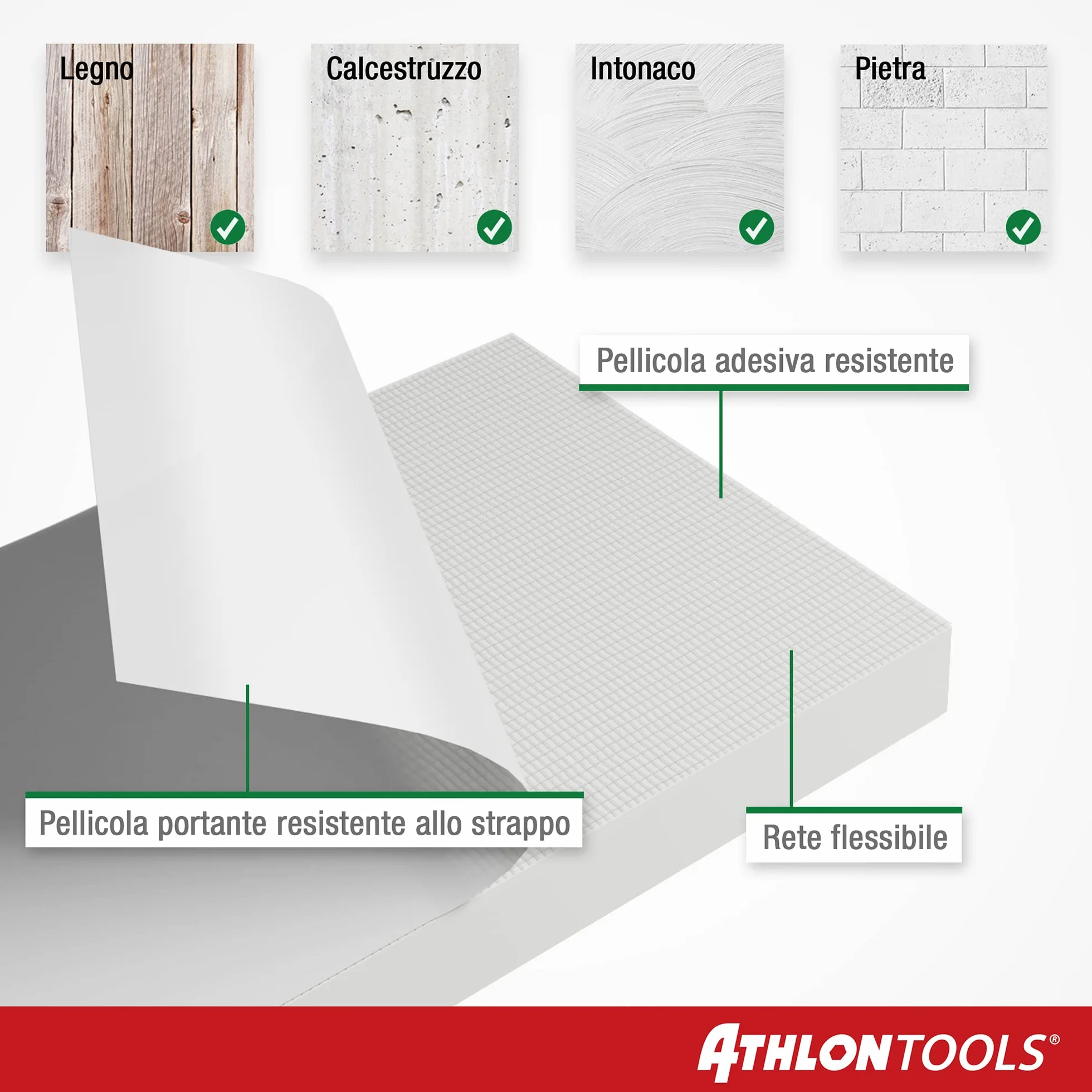 ATHLON TOOLS 4x MaxProtect Protettore per pareti di garage, 40 x 20 x 2,0 cm ciascuno, Protettore per porte di auto, autoadesivo, impermeabile (Bianco)